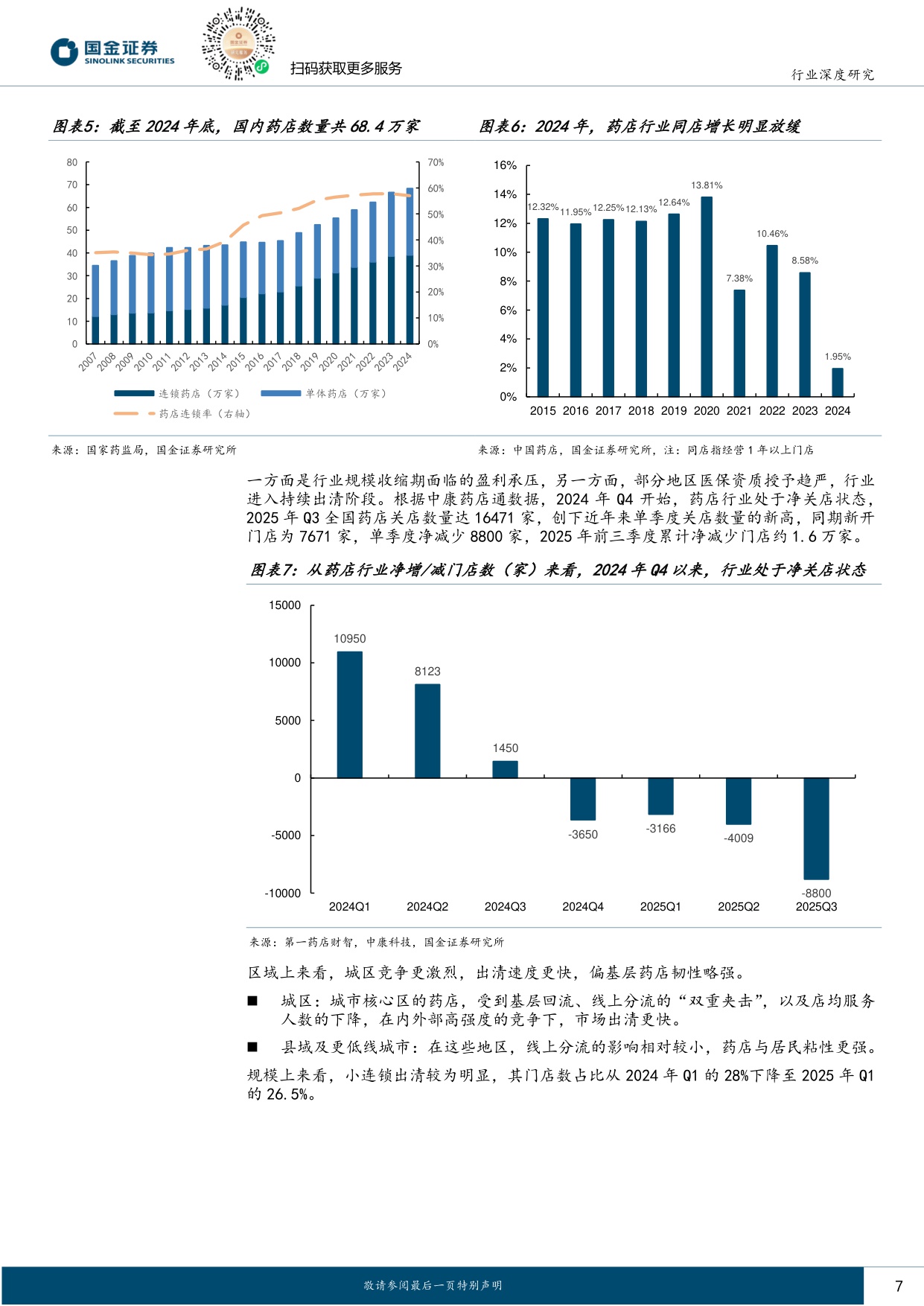 国金证券-医药健康行业研究药店中药2026年度策略蛰伏蓄势以候风至.pdf