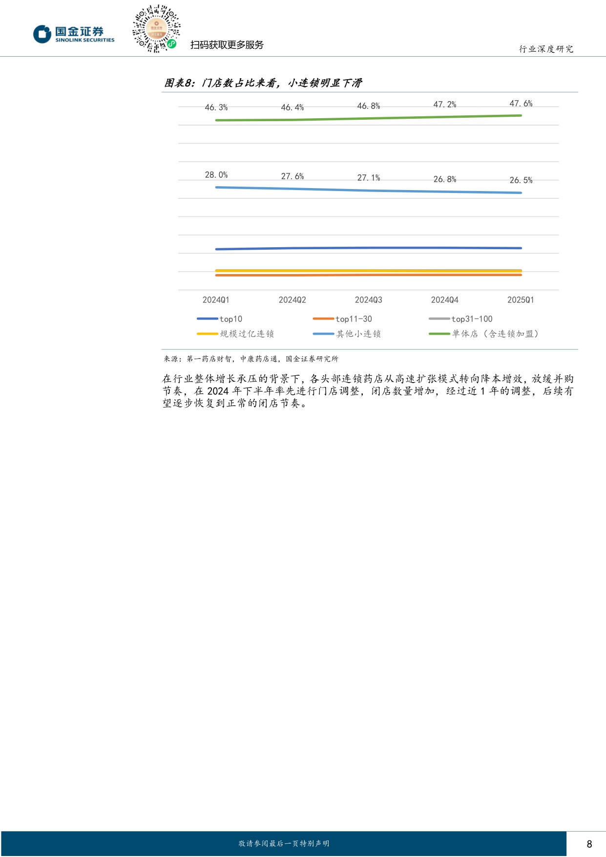 国金证券-医药健康行业研究药店中药2026年度策略蛰伏蓄势以候风至.pdf
