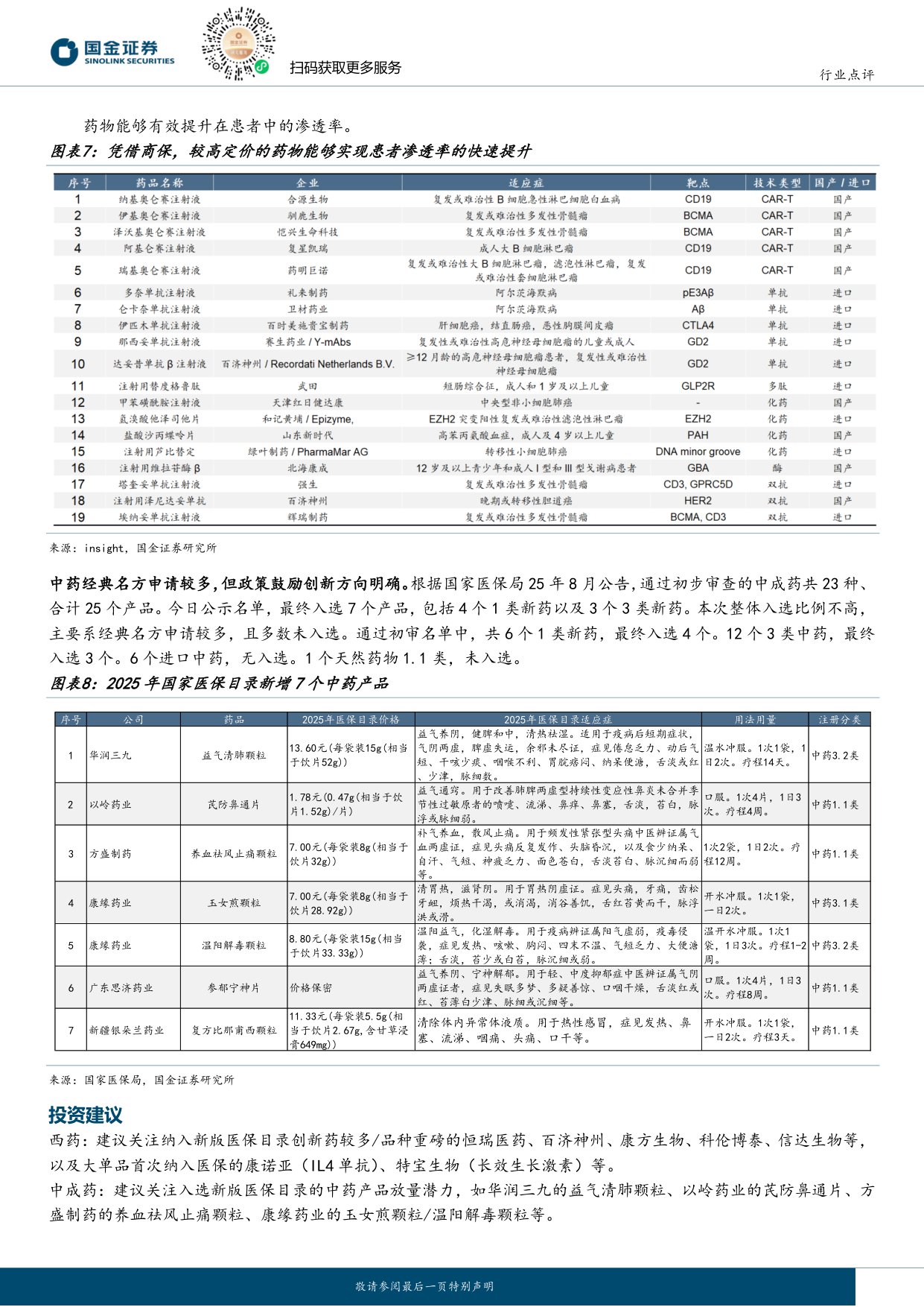 国金证券-医药健康行业研究从2025医保谈判看行业风向成功率提升创新导向持续强化.pdf