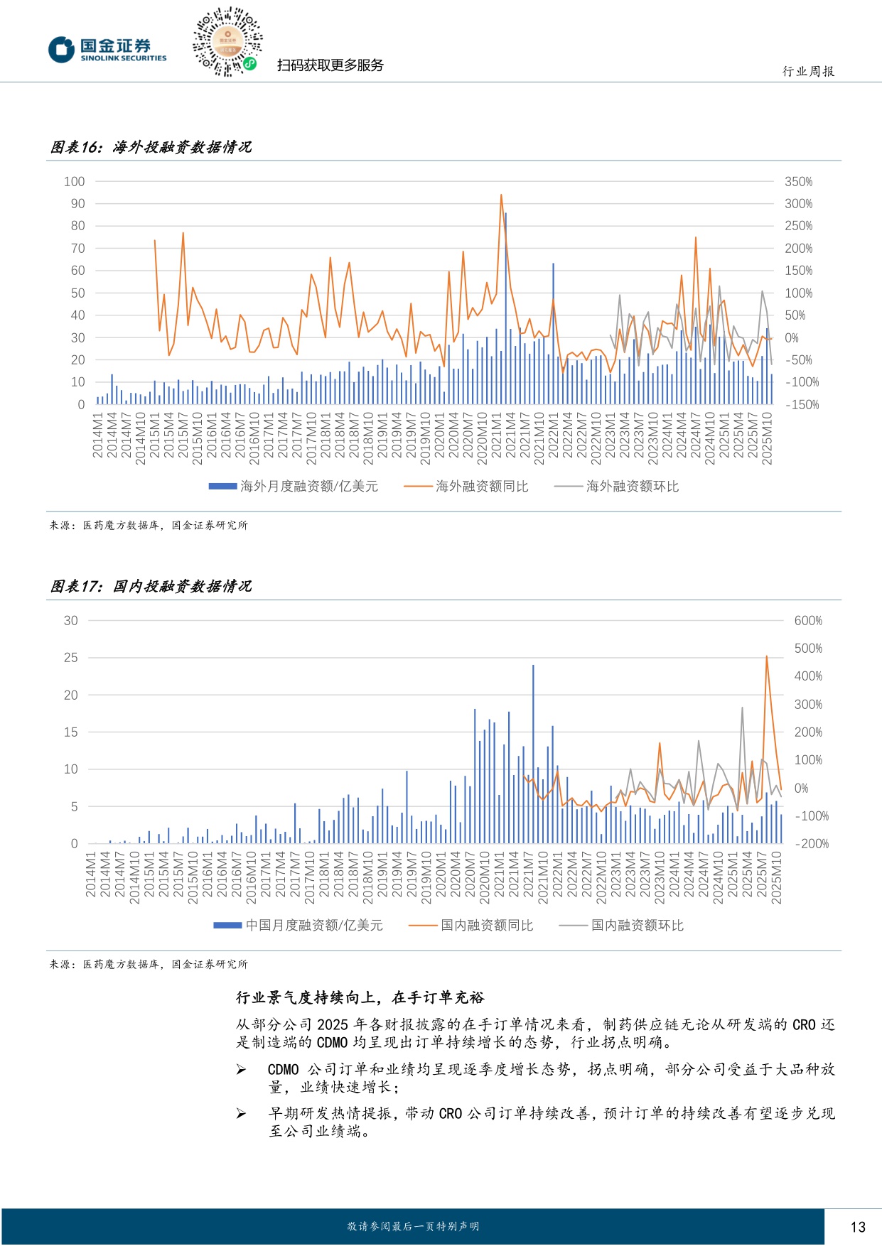 国金证券-医药健康行业研究国产新药闪亮登场大会关注医保谈判新纳入品种.pdf