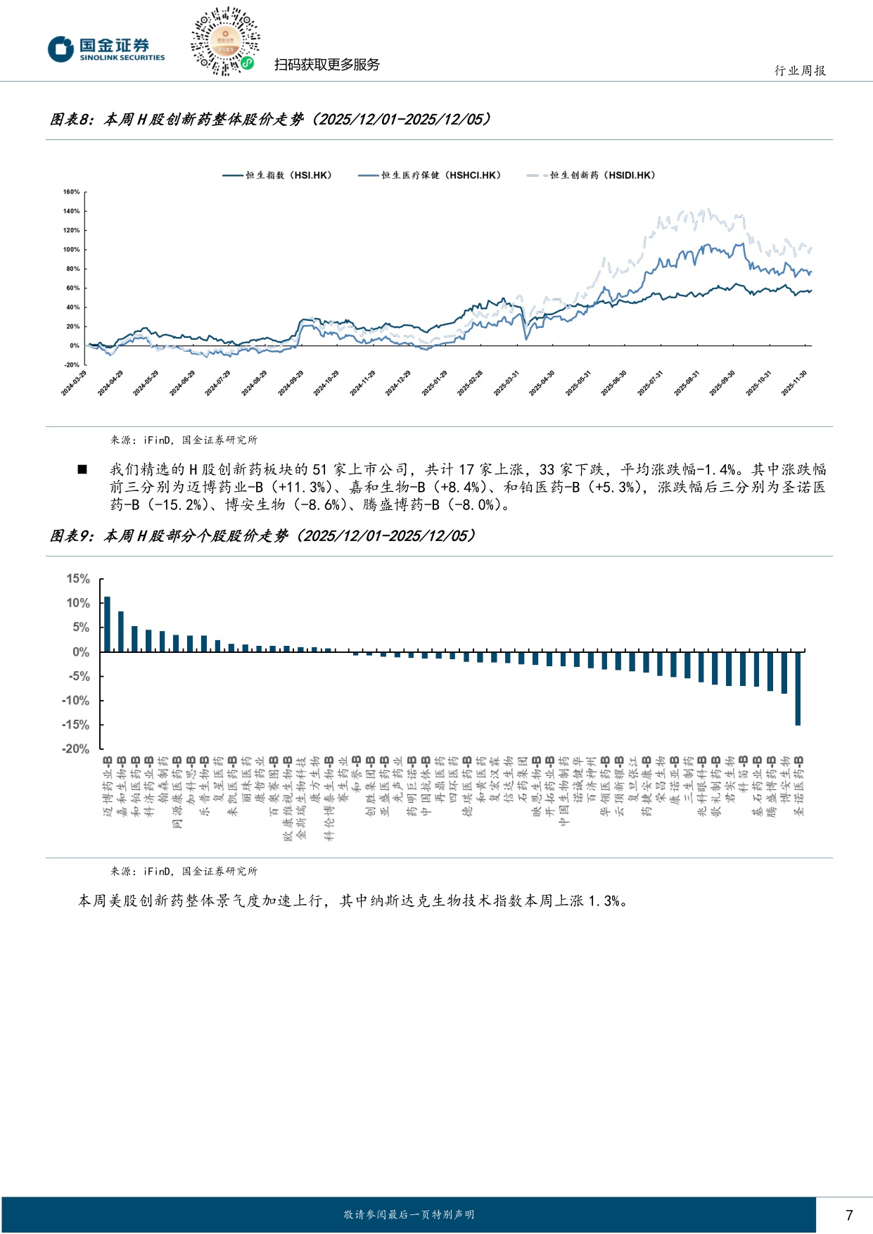 国金证券-医药健康行业研究国产新药闪亮登场大会关注医保谈判新纳入品种.pdf
