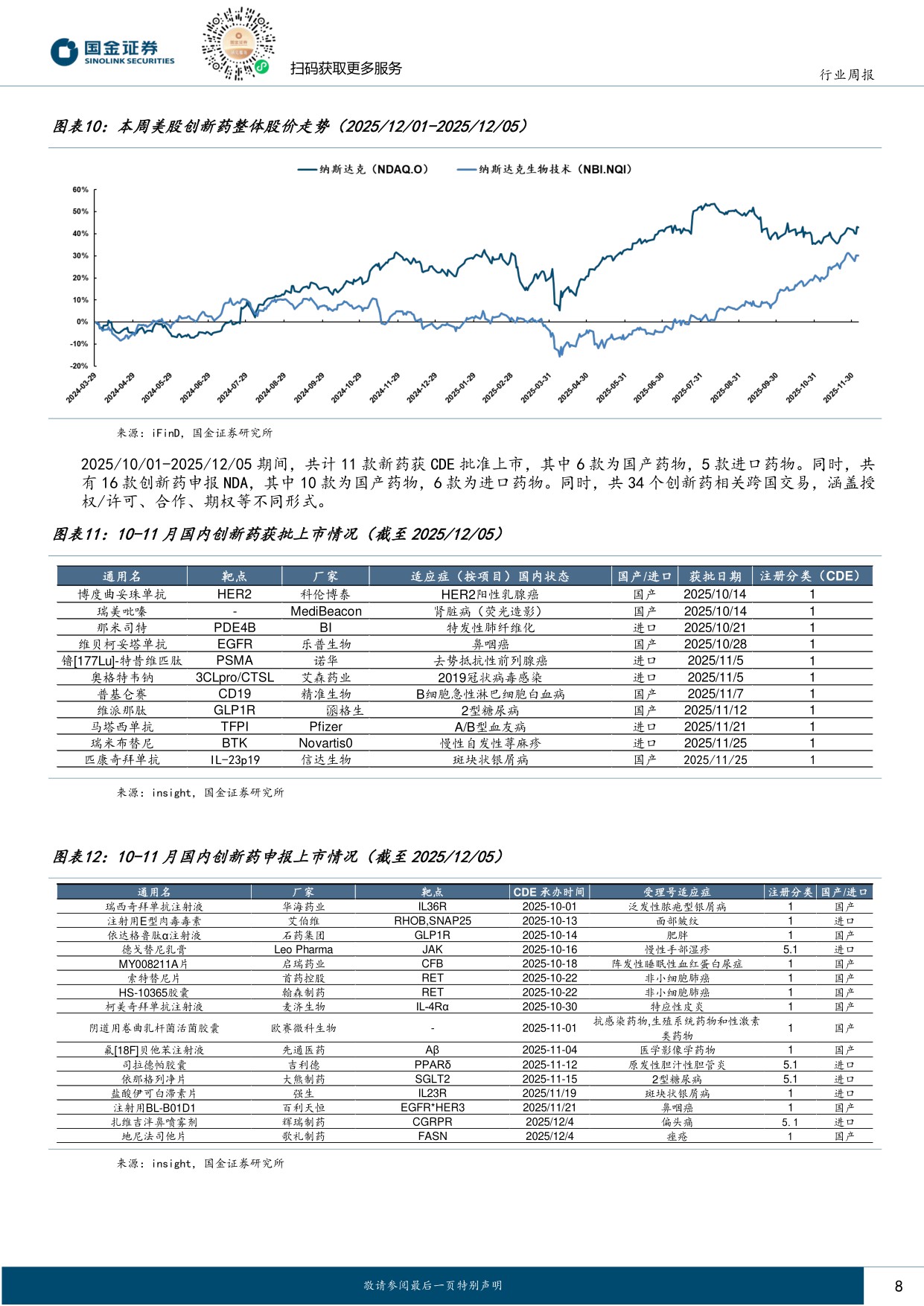 国金证券-医药健康行业研究国产新药闪亮登场大会关注医保谈判新纳入品种.pdf