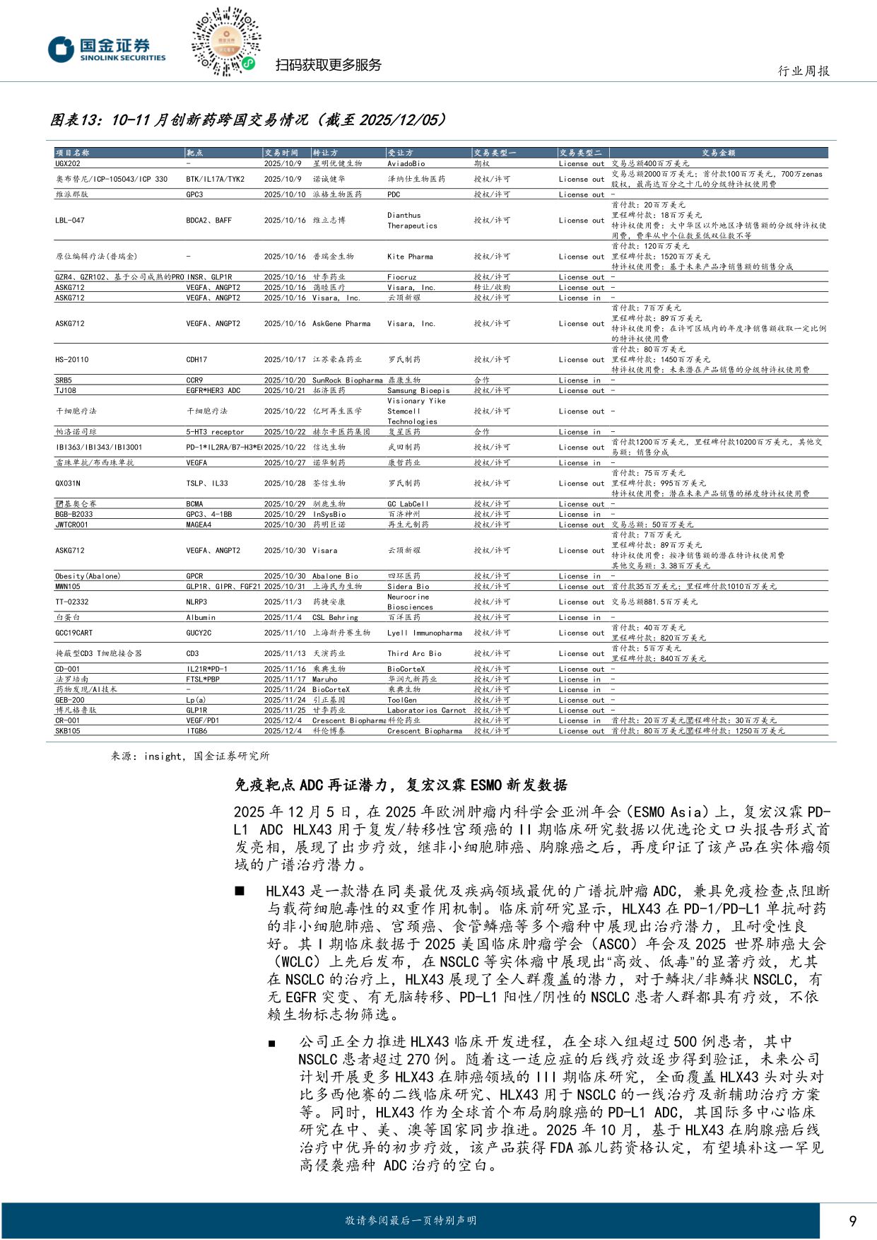 国金证券-医药健康行业研究国产新药闪亮登场大会关注医保谈判新纳入品种.pdf