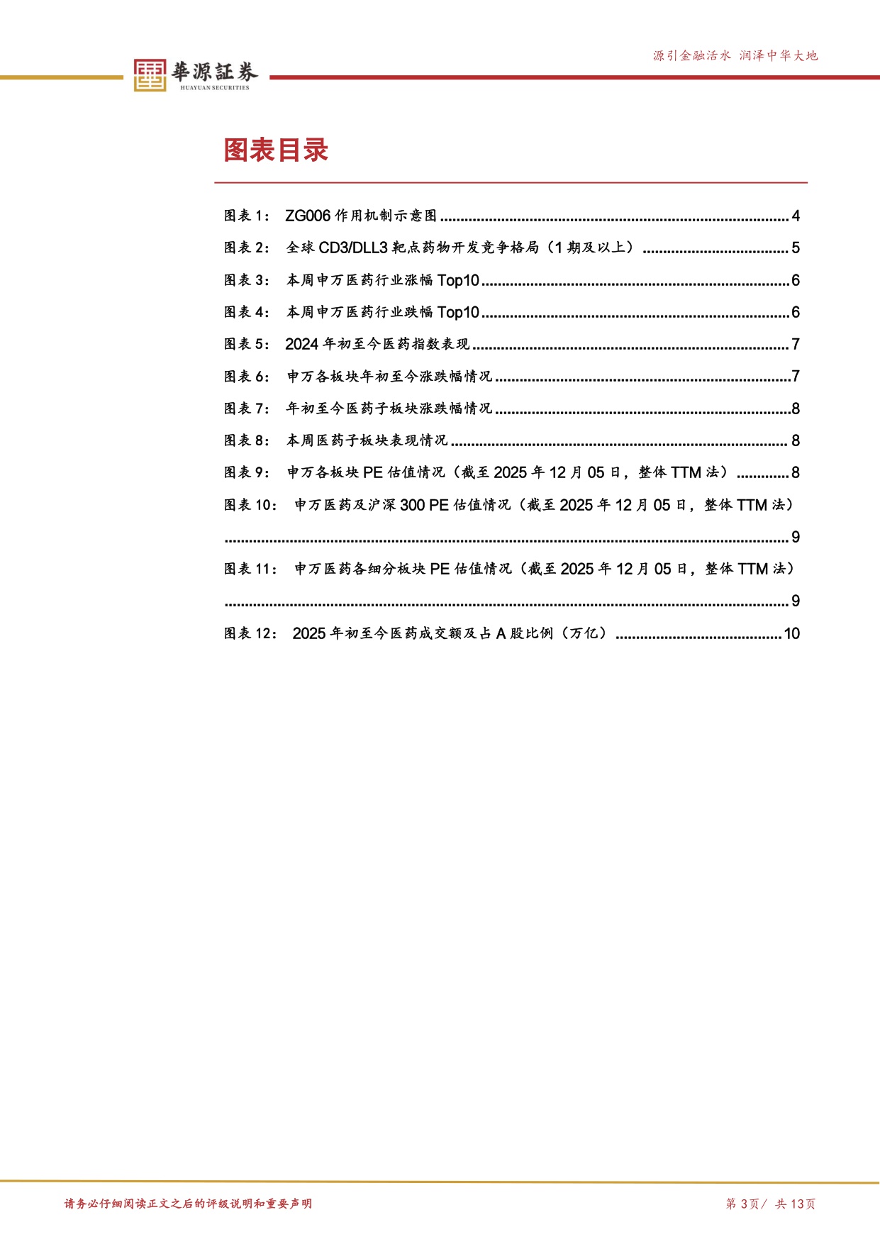 华源证券-医药行业周报ZG006再次表现出亮眼数据继续重点推荐泽璟制药.pdf