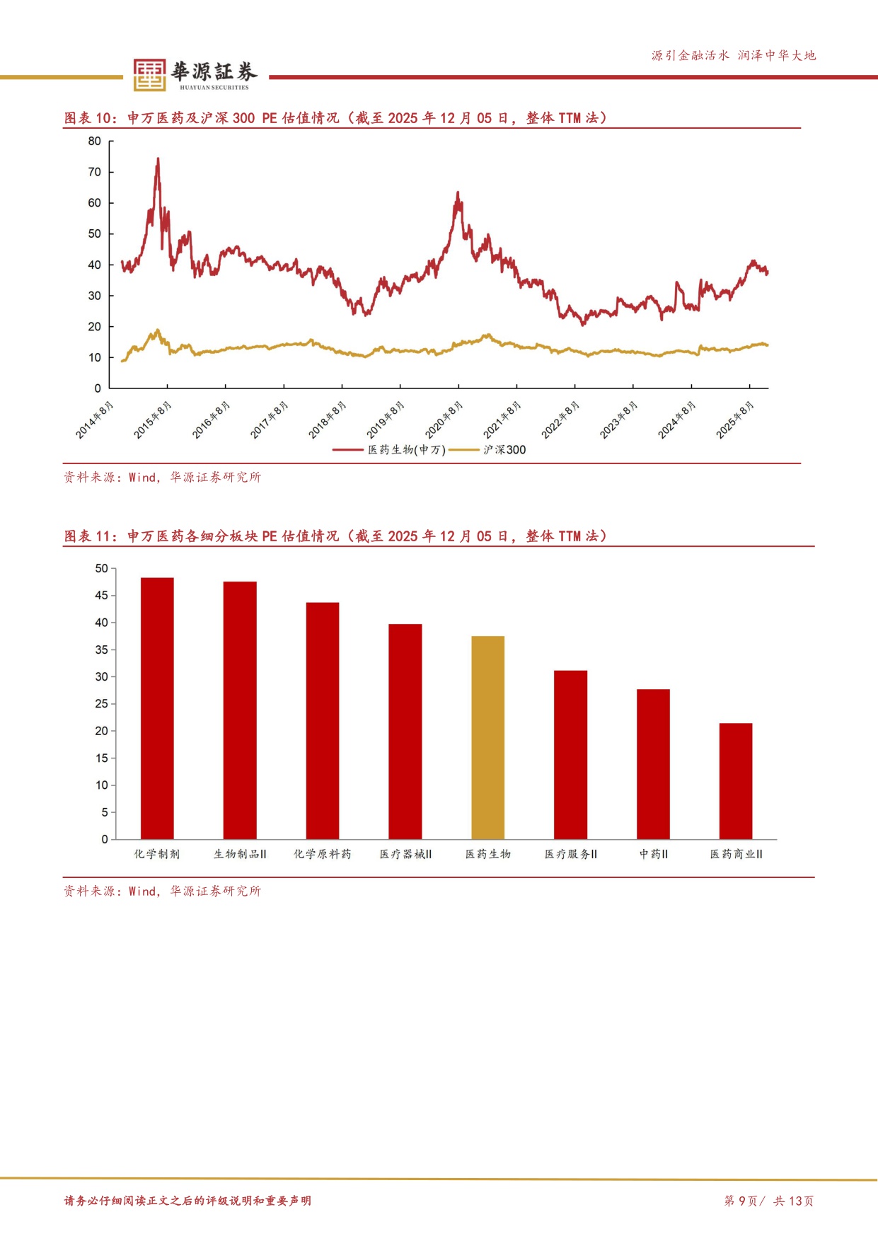 华源证券-医药行业周报ZG006再次表现出亮眼数据继续重点推荐泽璟制药.pdf