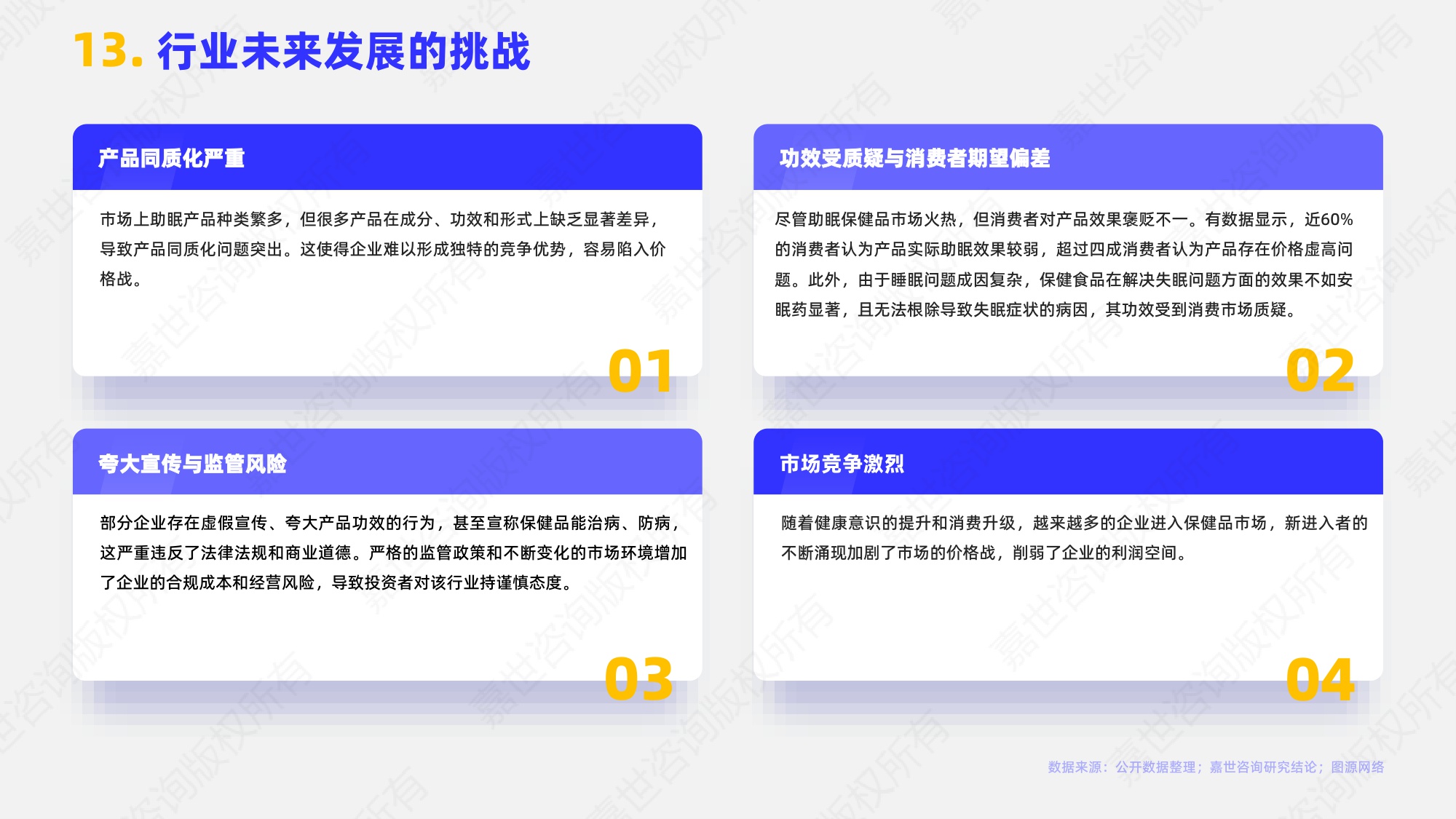 嘉世咨询2025助眠保健食品行业简析报告16页.pdf