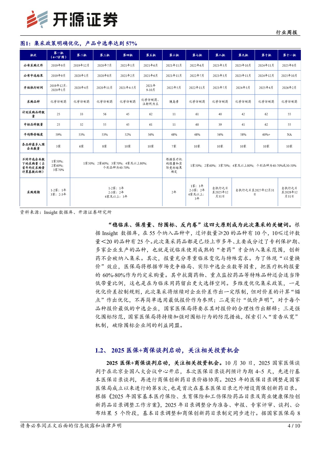 开源证券-医药生物行业周报集采医保谈判稳步推进关注相关投资机会.pdf
