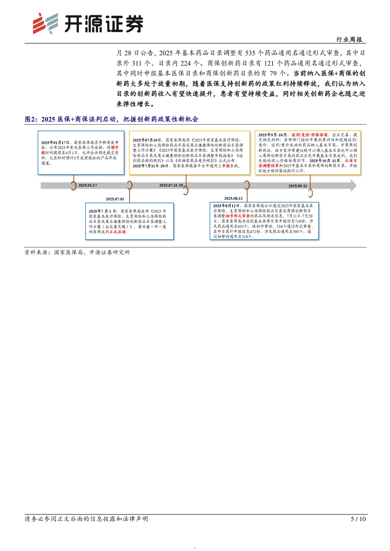 开源证券-医药生物行业周报集采医保谈判稳步推进关注相关投资机会.pdf
