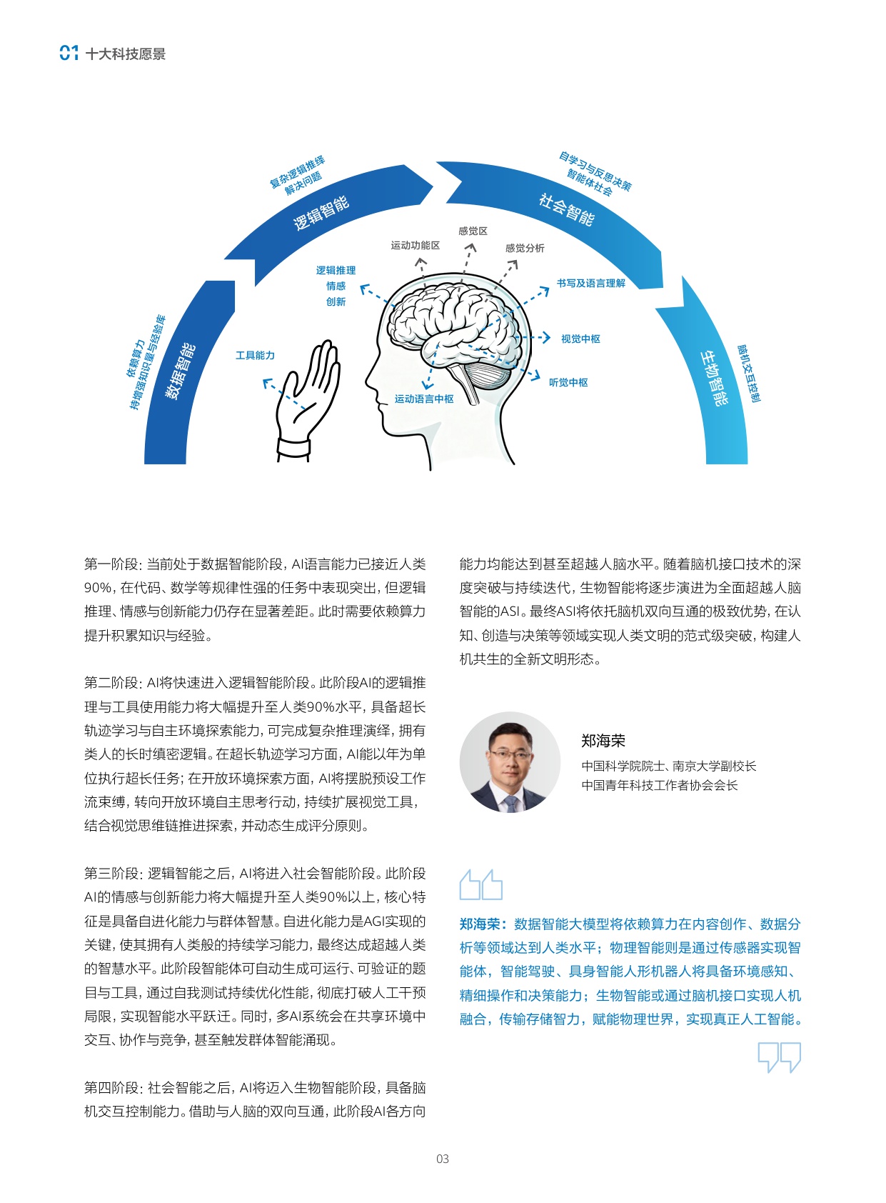《科技预见与未来愿景2049》报告中文版.pdf