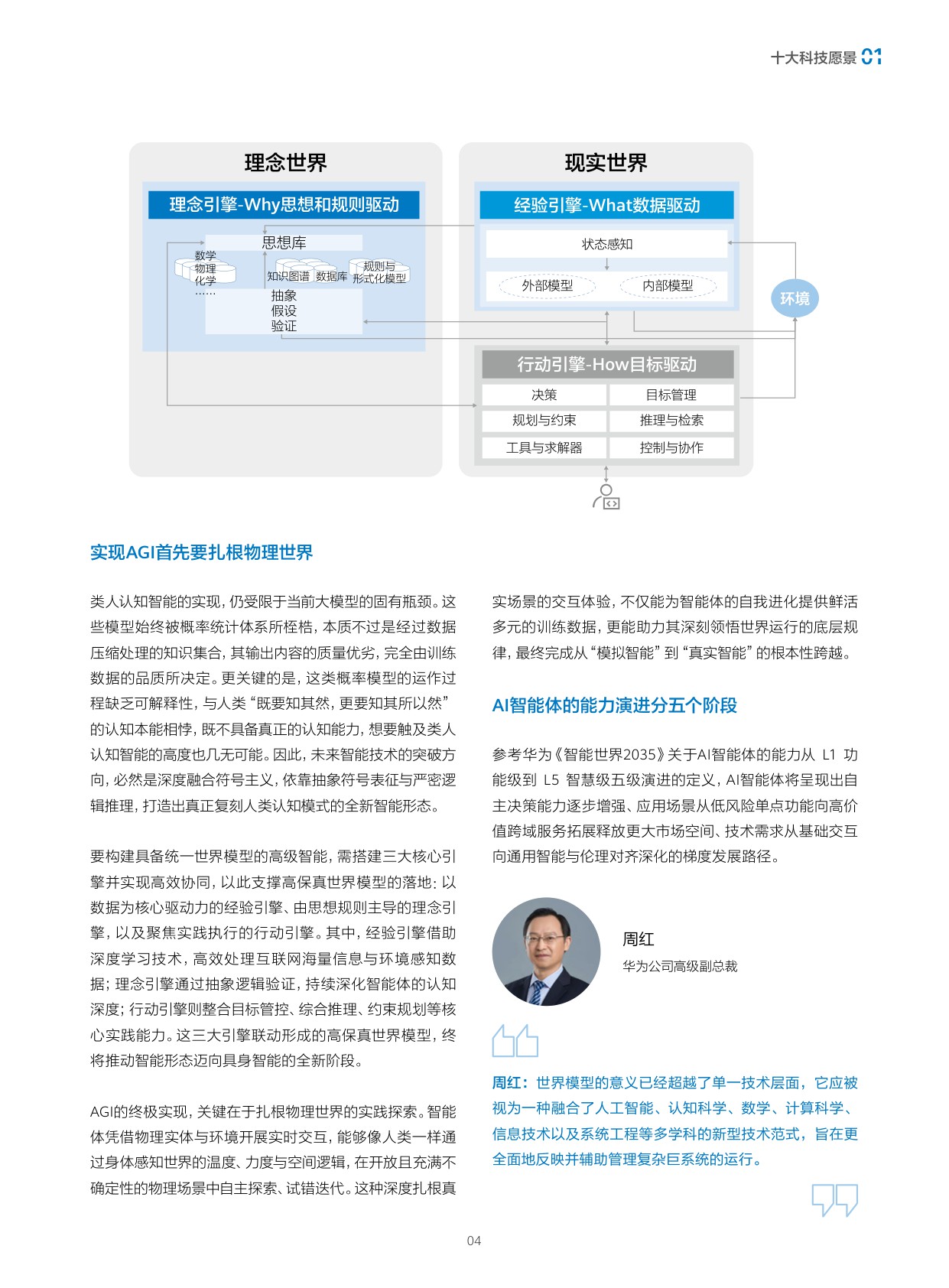 《科技预见与未来愿景2049》报告中文版.pdf