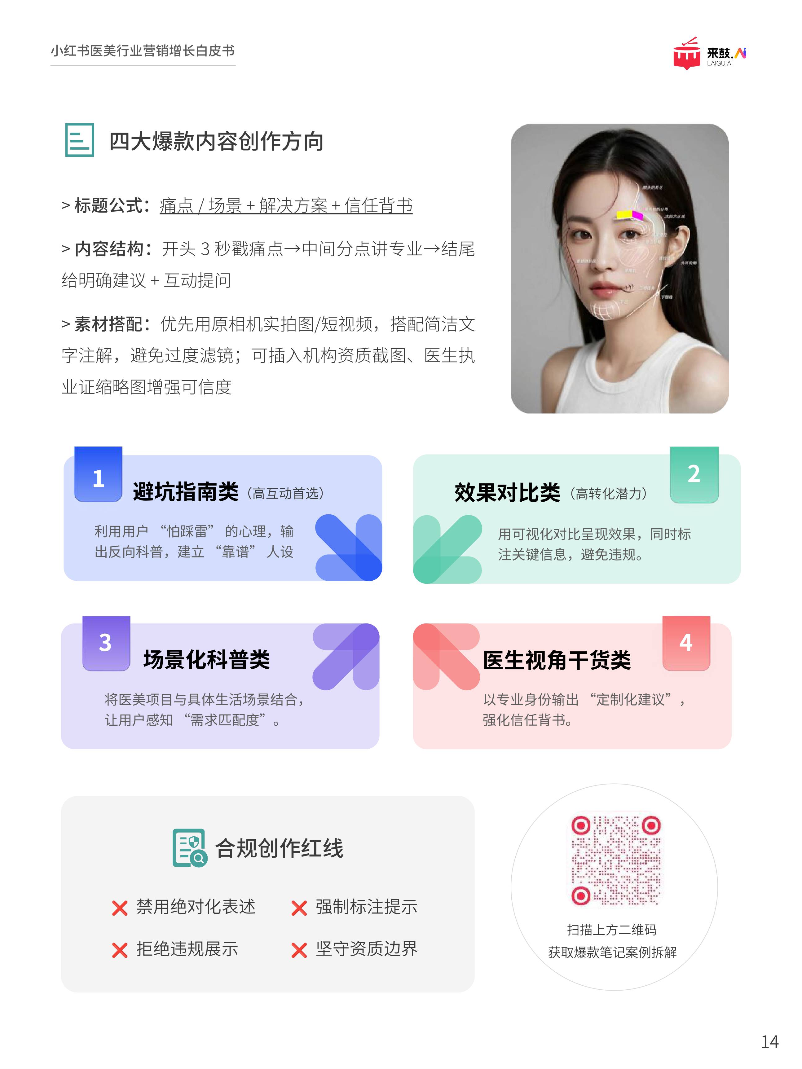 来鼓AI2025小红书医美行业精准获客与营销增长白皮书32页.pdf