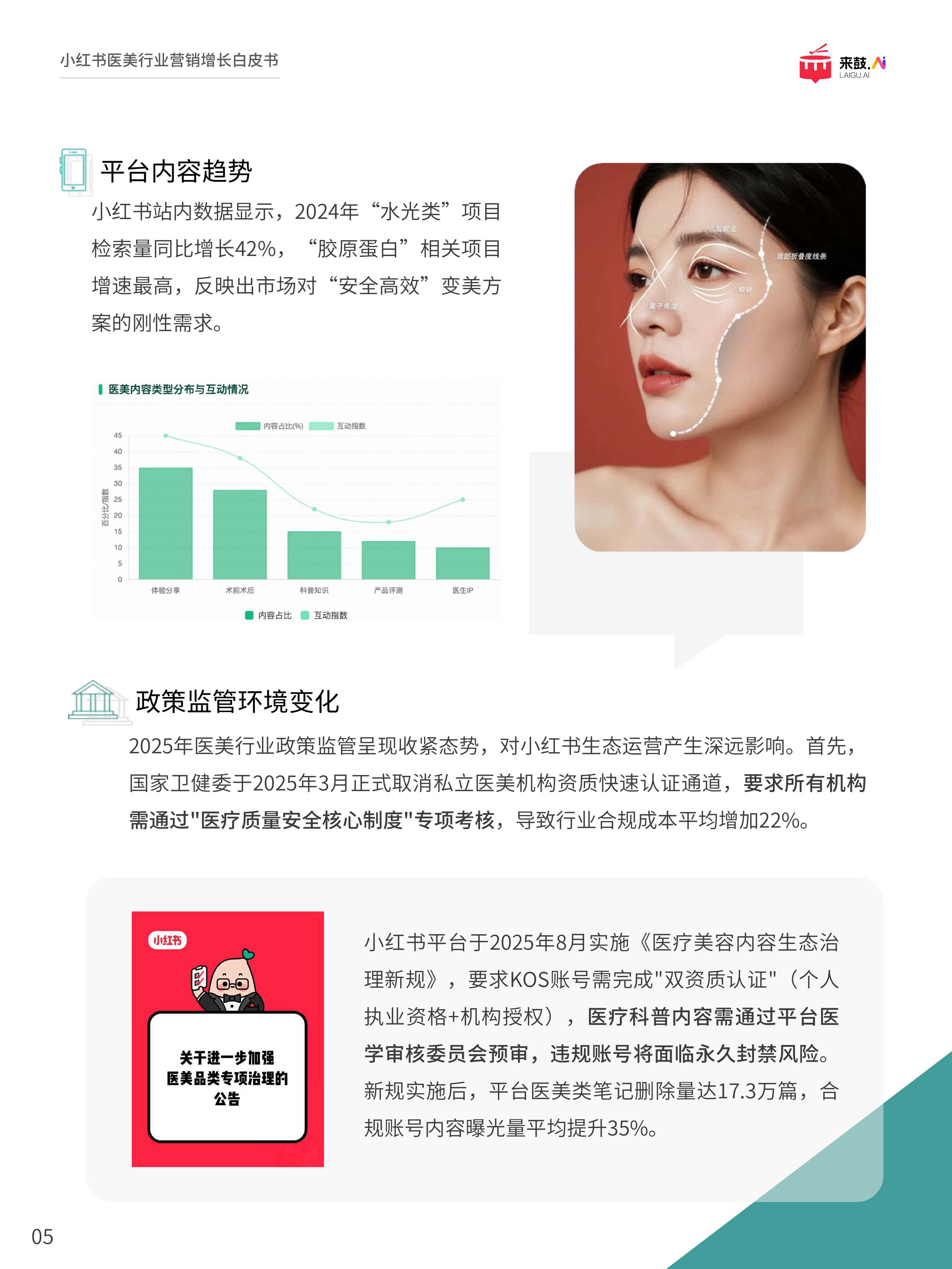 来鼓AI2025小红书医美行业精准获客与营销增长白皮书32页.pdf