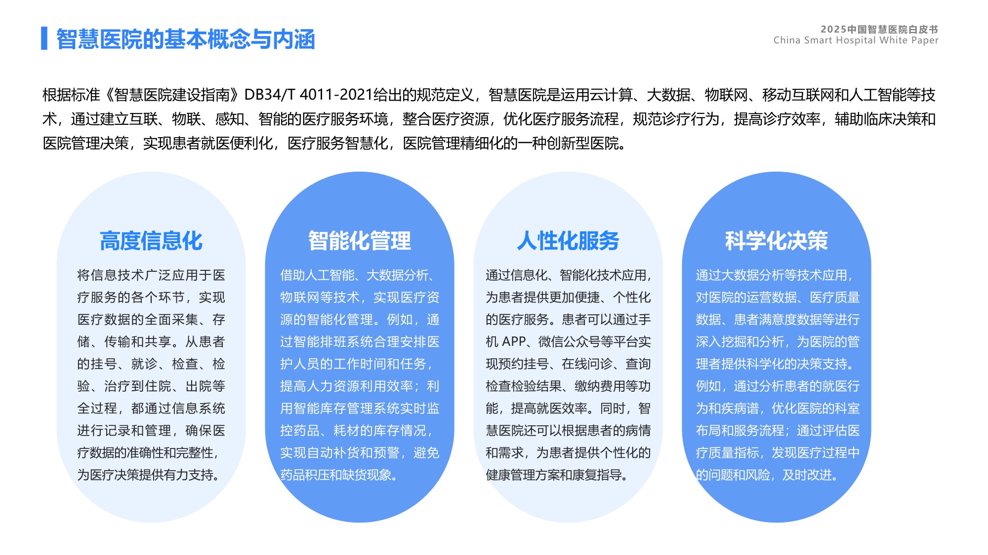 蓝凌研究院2025中国智慧医院白皮书46页.pdf