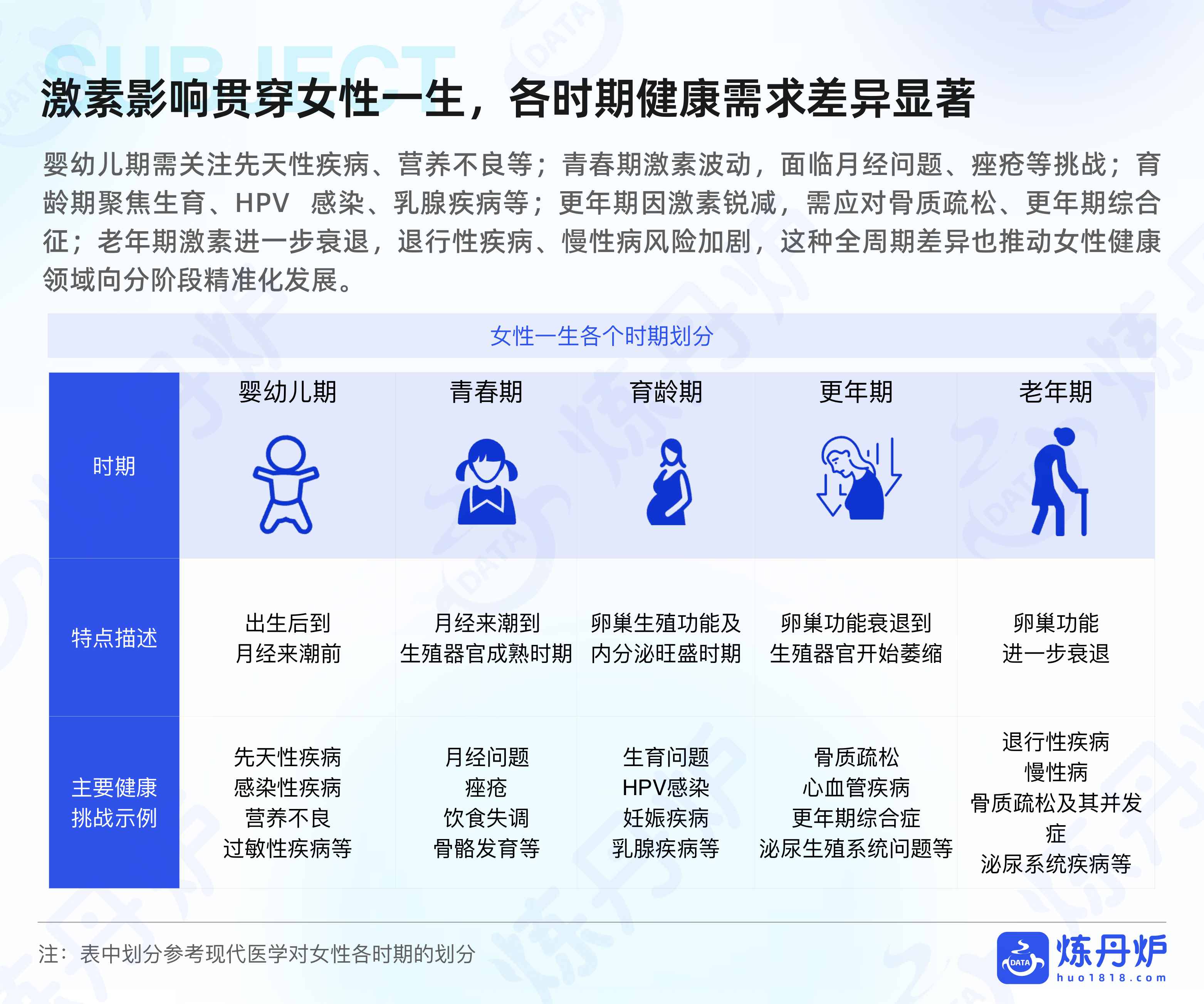 炼丹炉2025女性健康食品消费趋势洞察报告44页.pdf