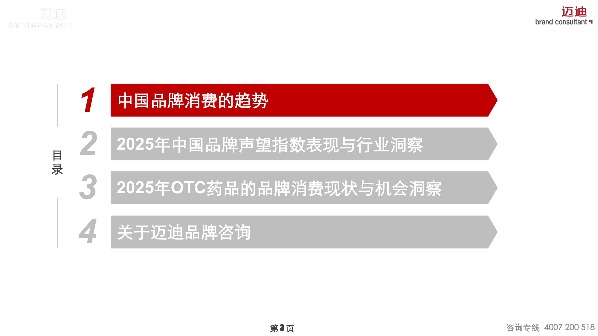 迈迪品牌研究院2025中国家庭品牌消费趋势报告-OTC药品篇55页.pdf
