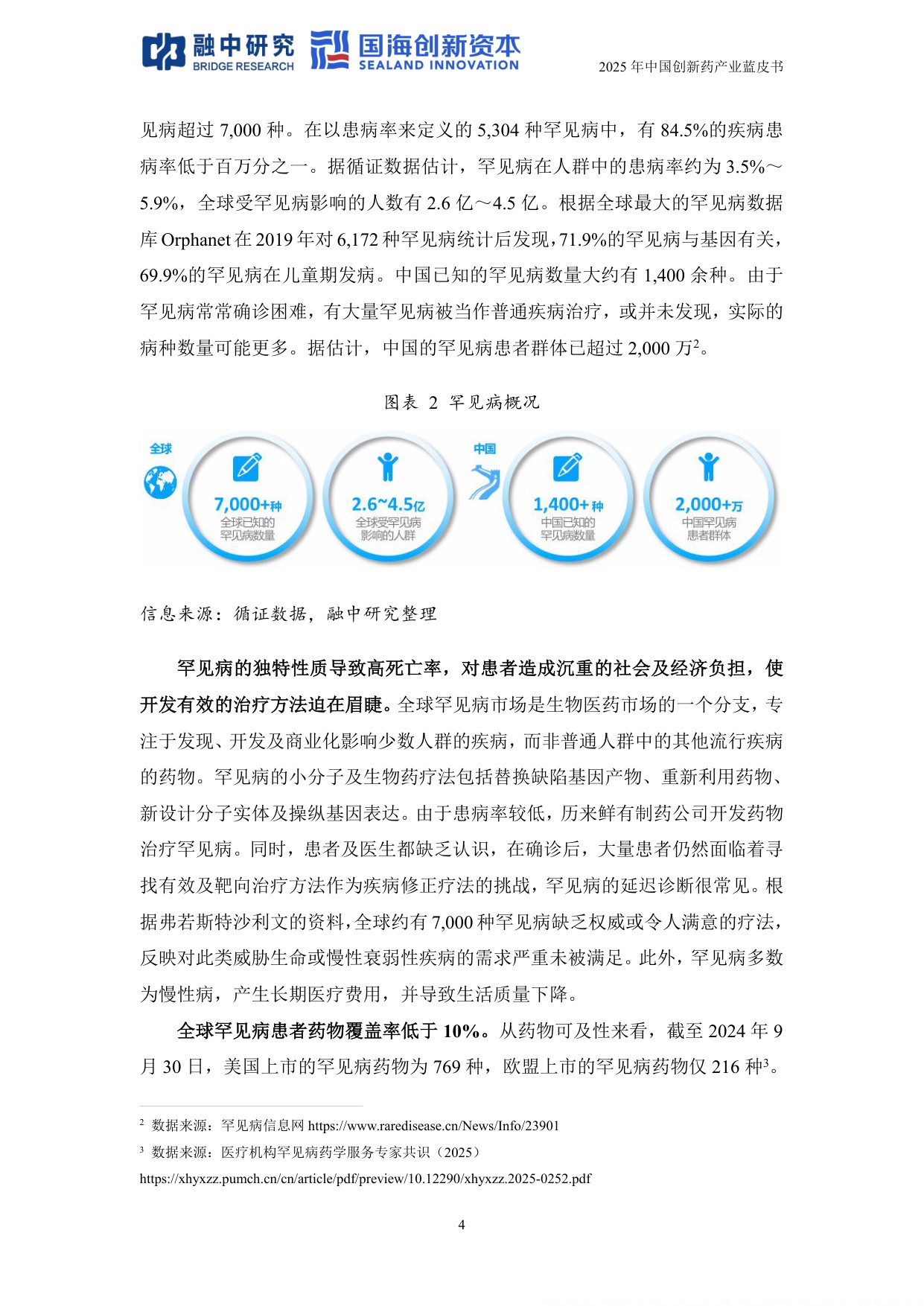 融中研究2025年中国创新药产业投资蓝皮书117页.pdf