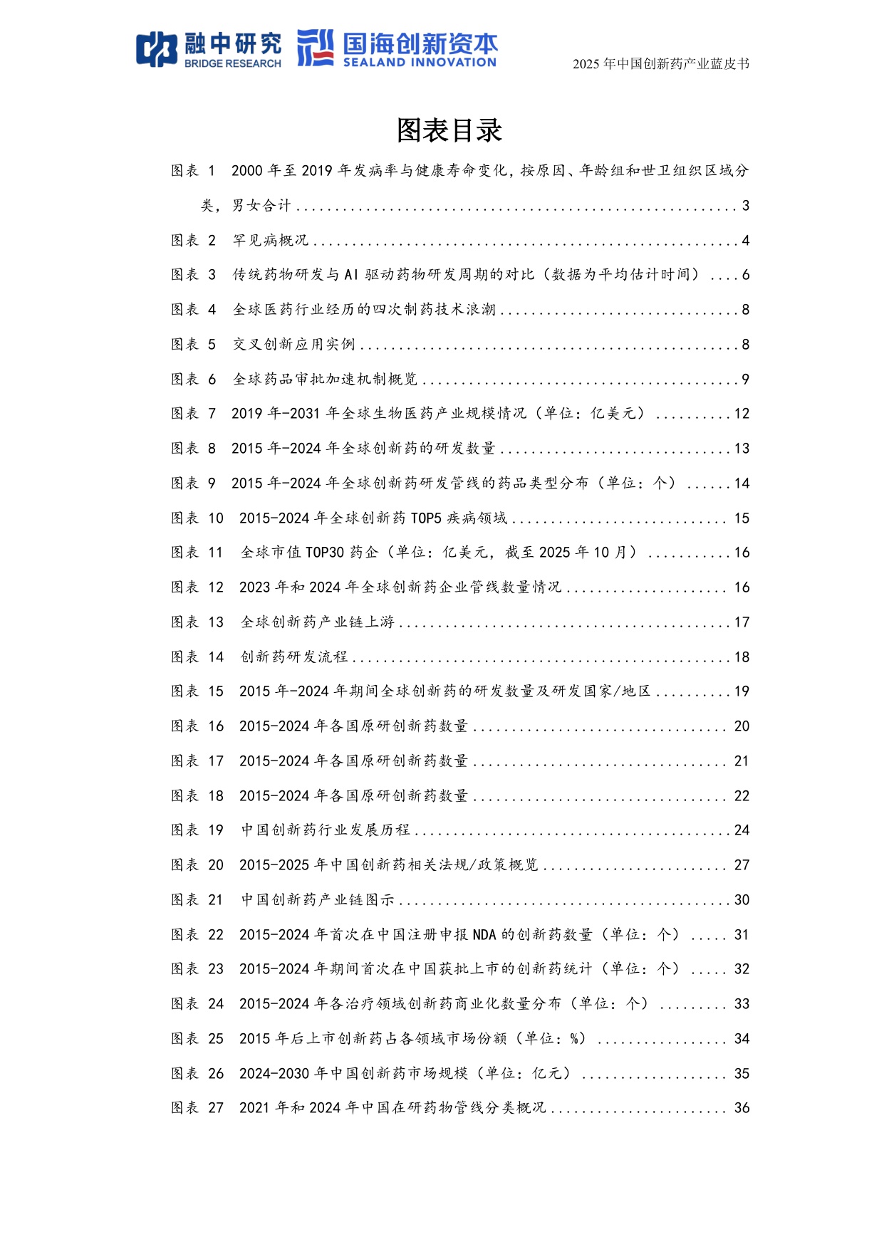 融中研究2025年中国创新药产业投资蓝皮书117页.pdf