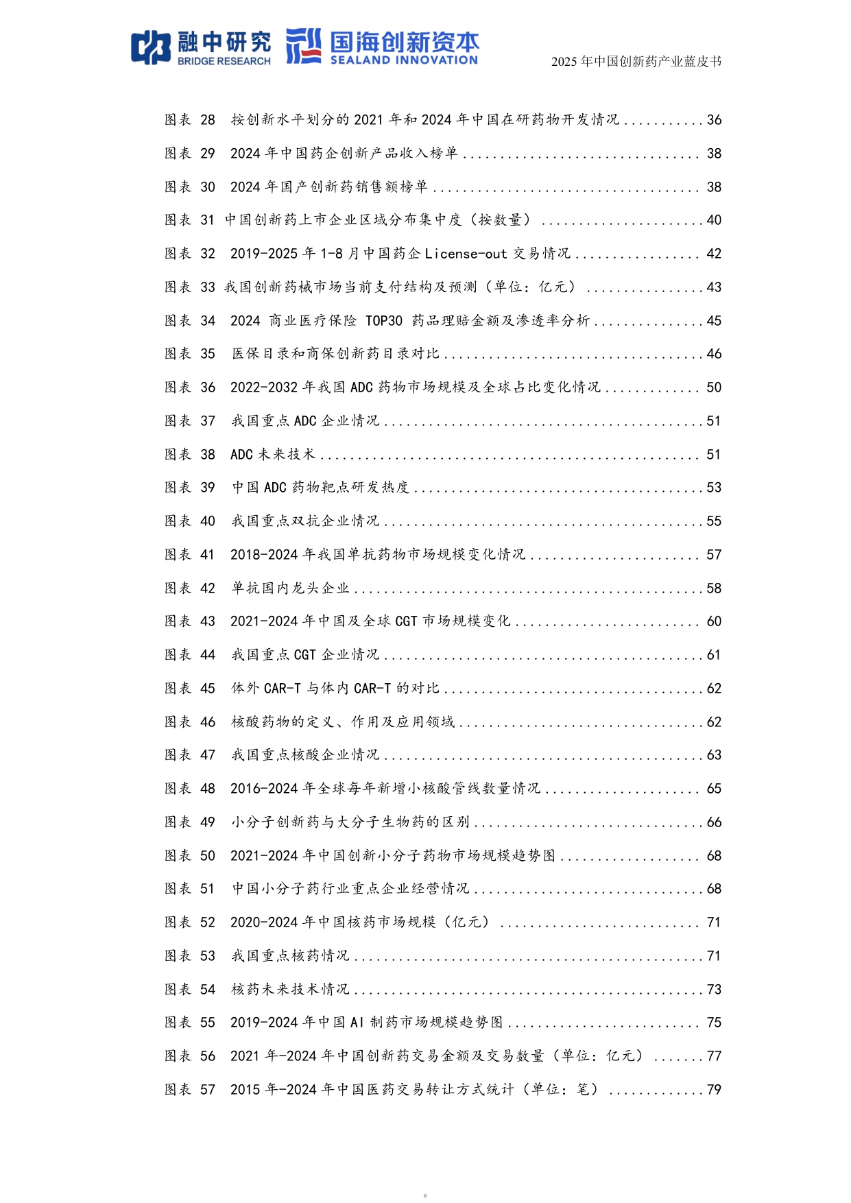 融中研究2025年中国创新药产业投资蓝皮书117页.pdf