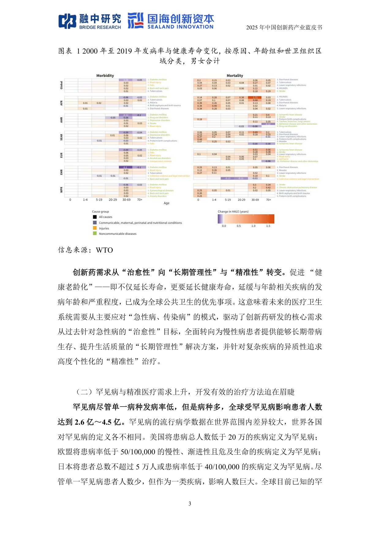 融中研究2025年中国创新药产业投资蓝皮书117页.pdf