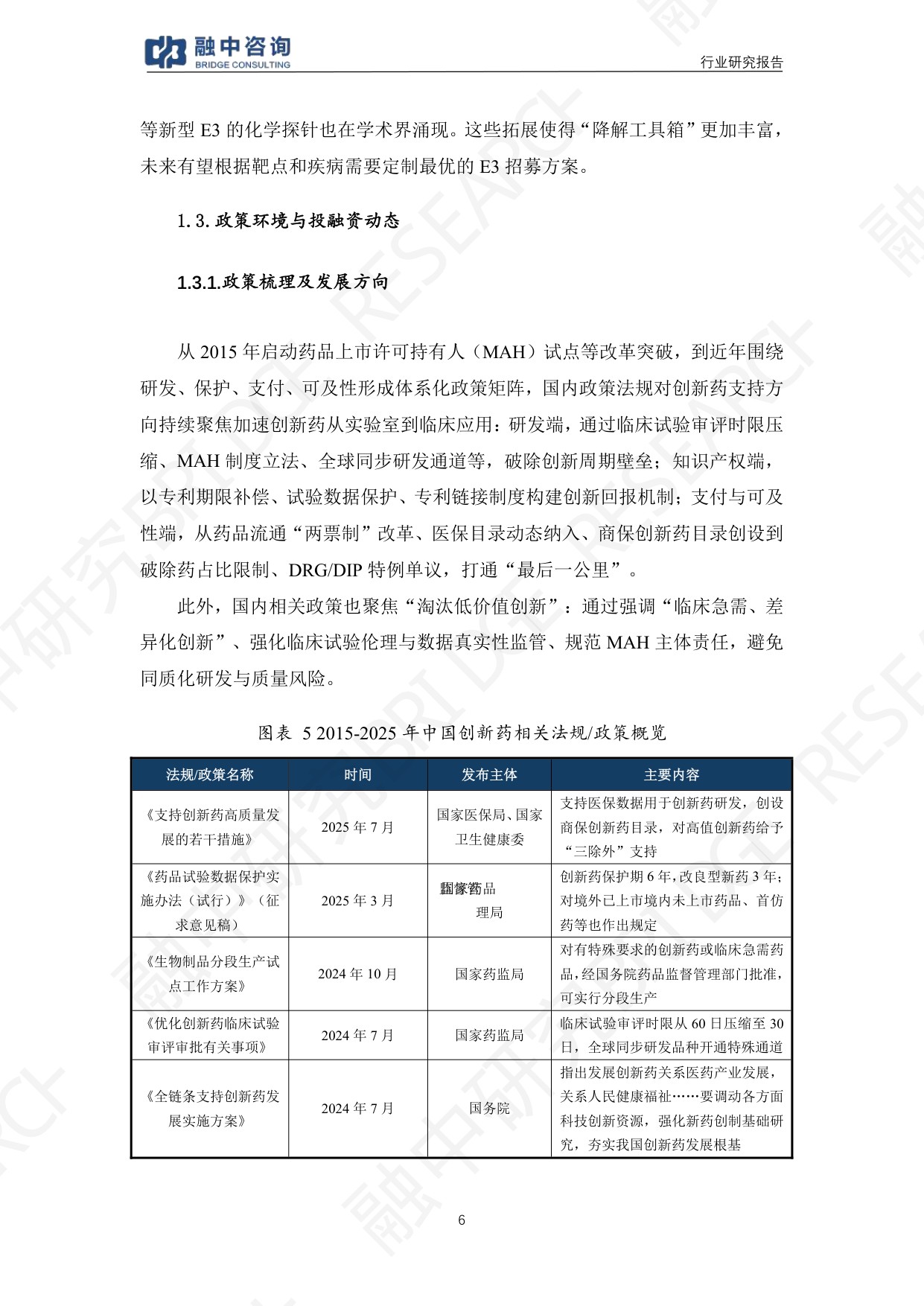 融中咨询2025年PROTAC创新药行业研究报告38页.pdf