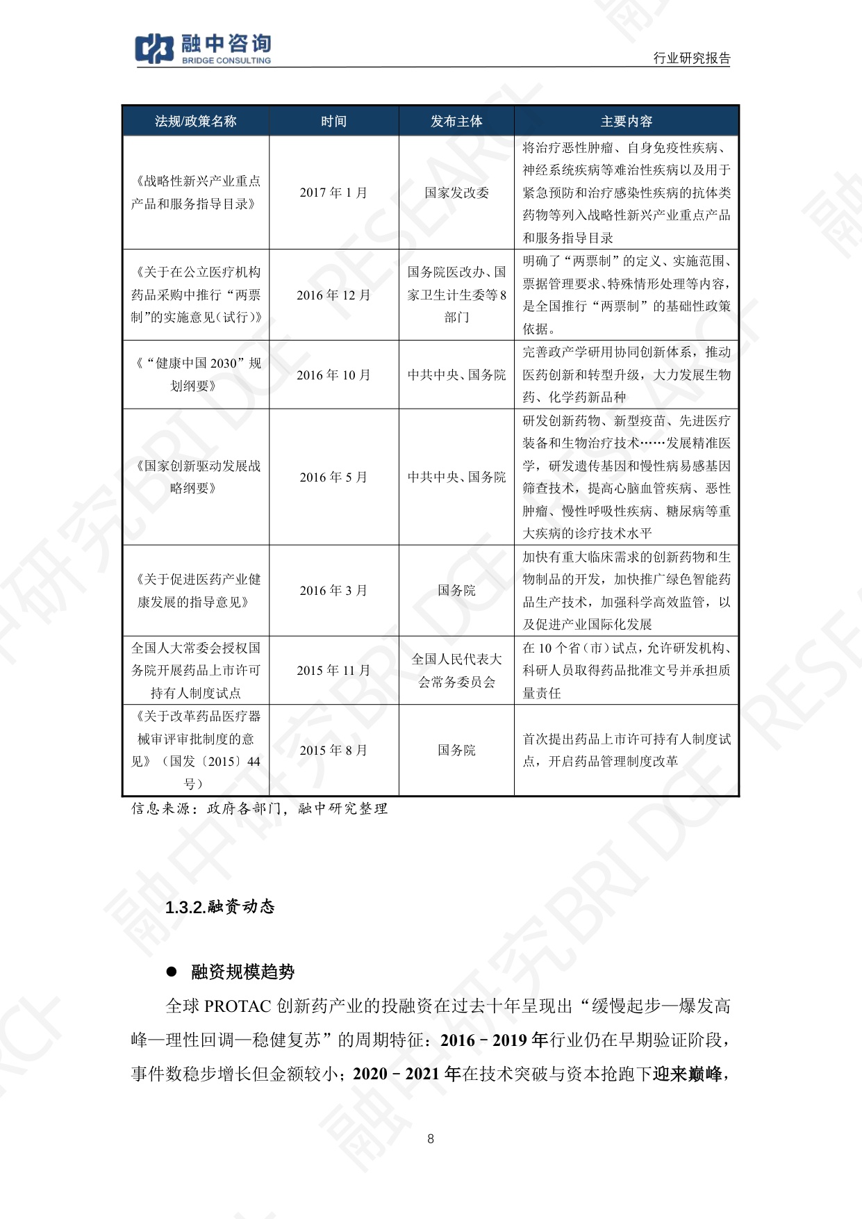 融中咨询2025年PROTAC创新药行业研究报告38页.pdf