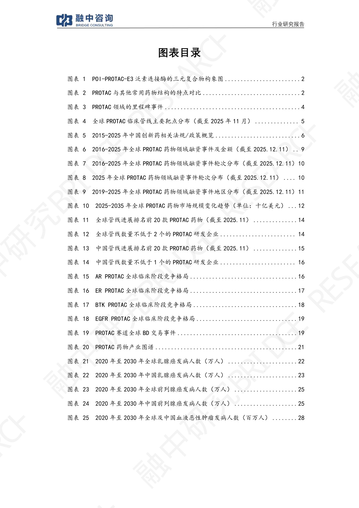 融中咨询2025年PROTAC创新药行业研究报告38页.pdf