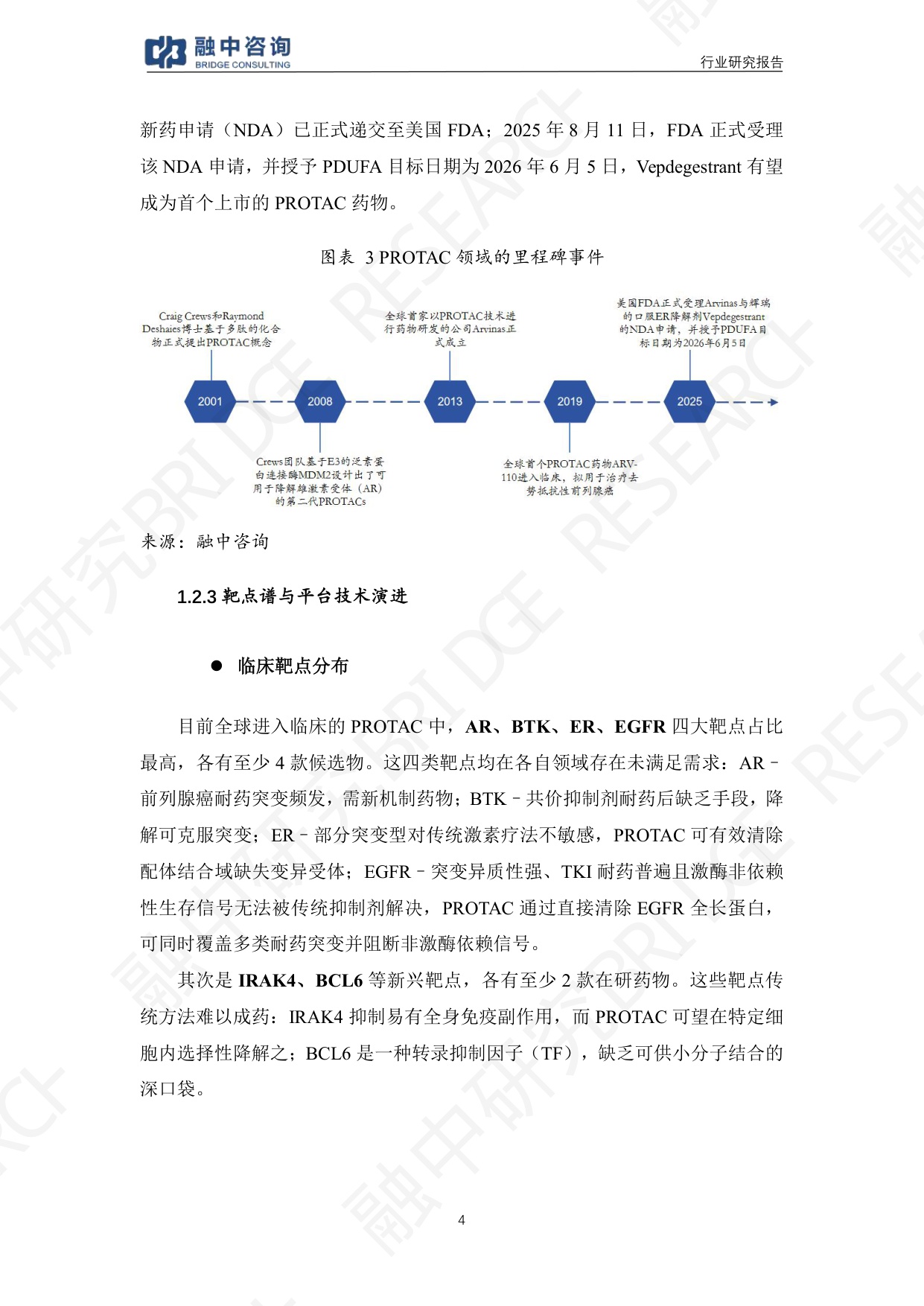 融中咨询2025年PROTAC创新药行业研究报告38页.pdf