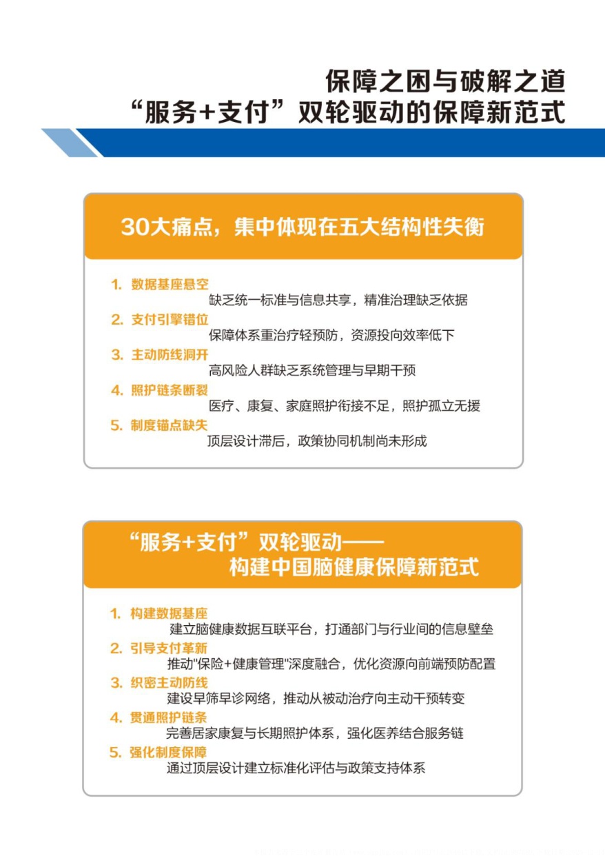 上海交大2025健康中国脑有所护中国城市老年人群脑健康保障白皮书16页.pdf