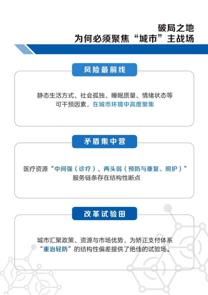 上海交大2025健康中国脑有所护中国城市老年人群脑健康保障白皮书16页.pdf