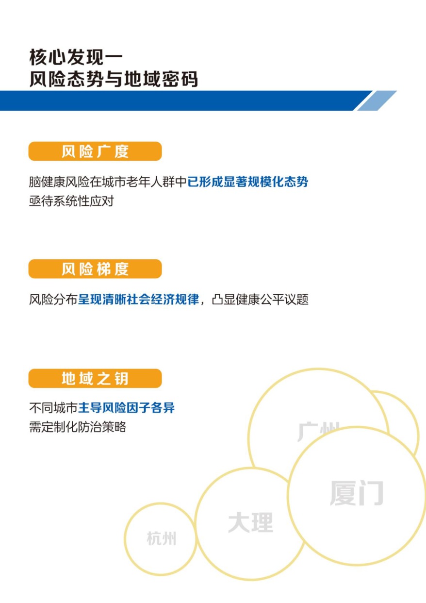 上海交大2025健康中国脑有所护中国城市老年人群脑健康保障白皮书16页.pdf