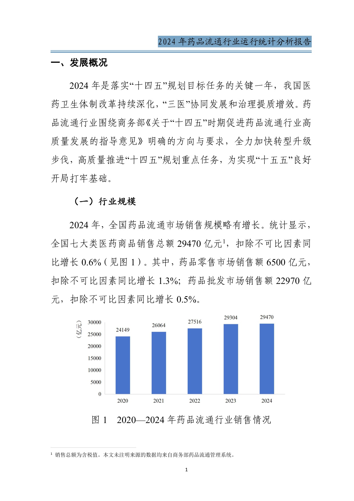 商务部2024年药品流通行业运行统计分析报告34页.pdf