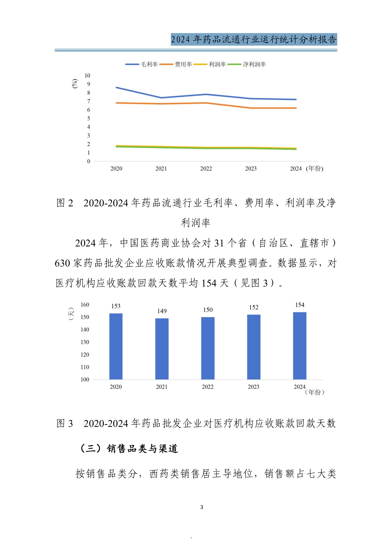 商务部2024年药品流通行业运行统计分析报告34页.pdf