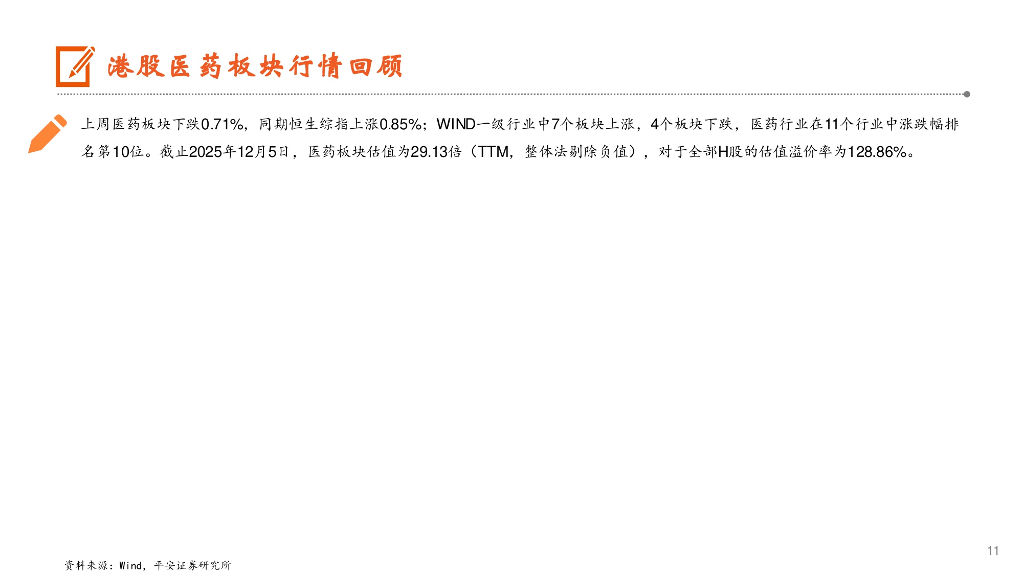 生物医药行业2025年医保及首版商保目录公布中国药品价格登记系统上线助力创新药发展-25120912页.pdf
