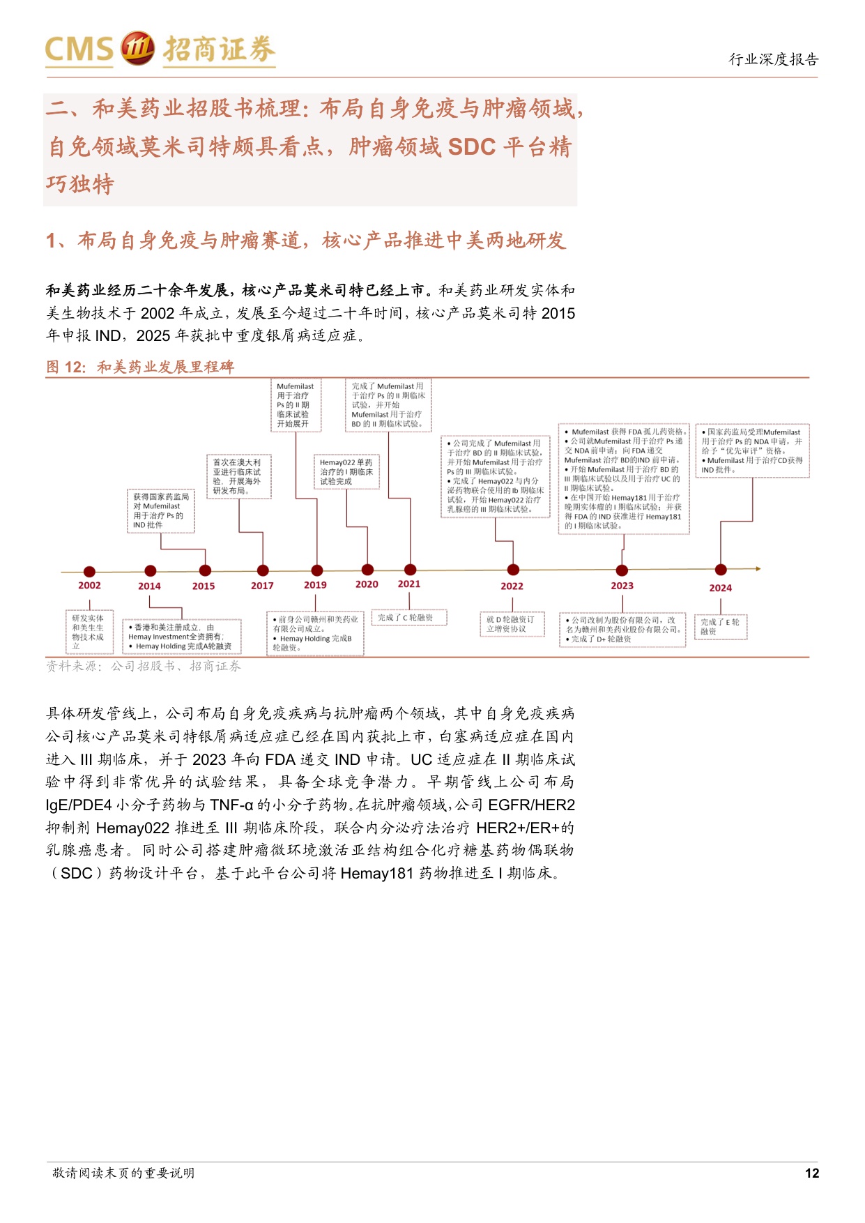 生物医药行业创新药系列报告十一和美药业招股书梳理IBD创新疗法持续突破莫米司特具备全球竞争力-25102619页.pdf