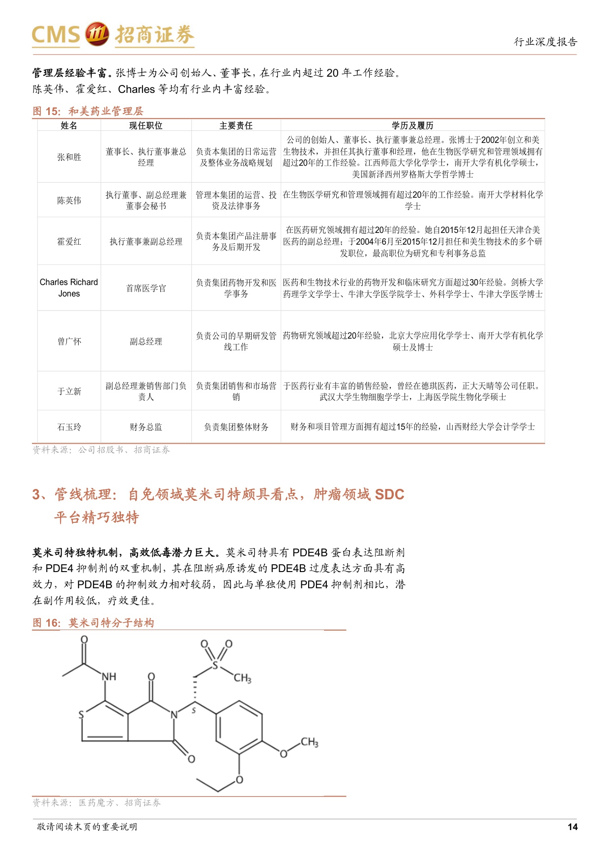 生物医药行业创新药系列报告十一和美药业招股书梳理IBD创新疗法持续突破莫米司特具备全球竞争力-25102619页.pdf