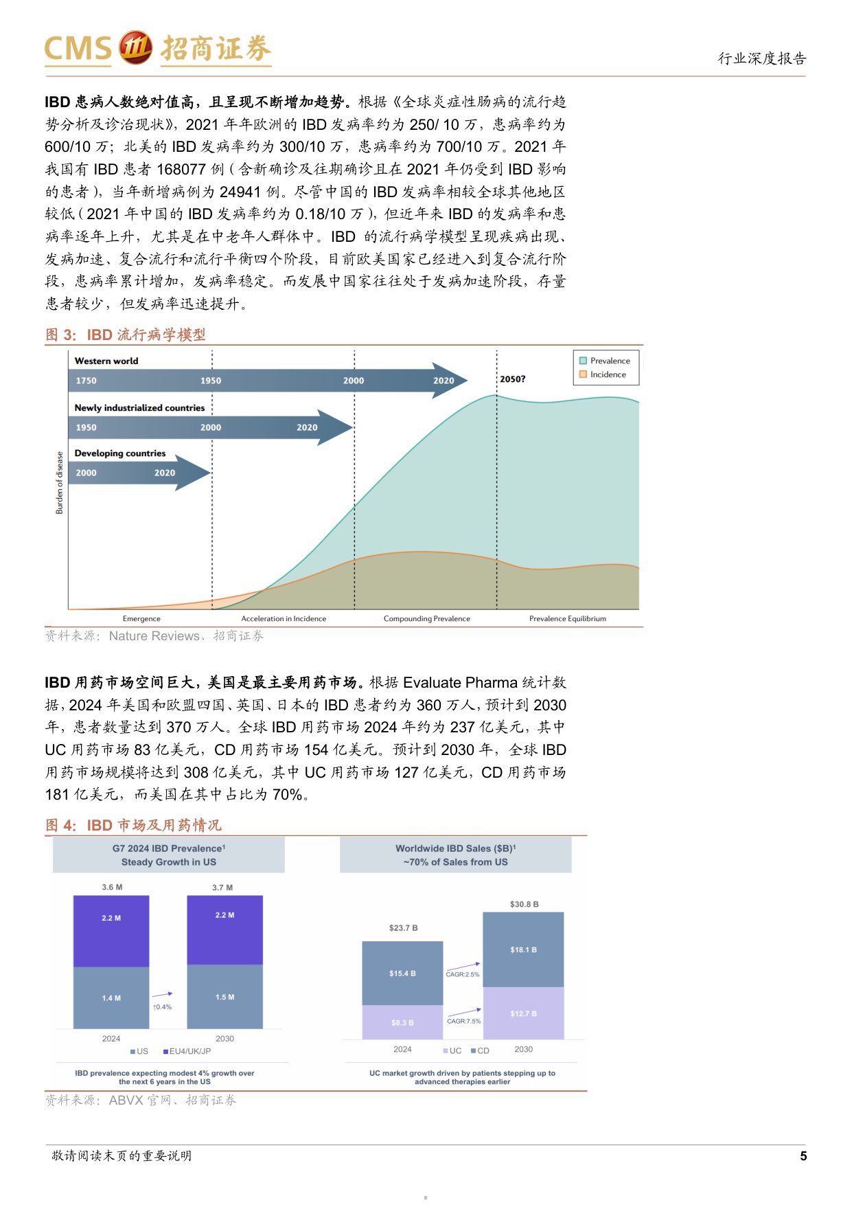 生物医药行业创新药系列报告十一和美药业招股书梳理IBD创新疗法持续突破莫米司特具备全球竞争力-25102619页.pdf