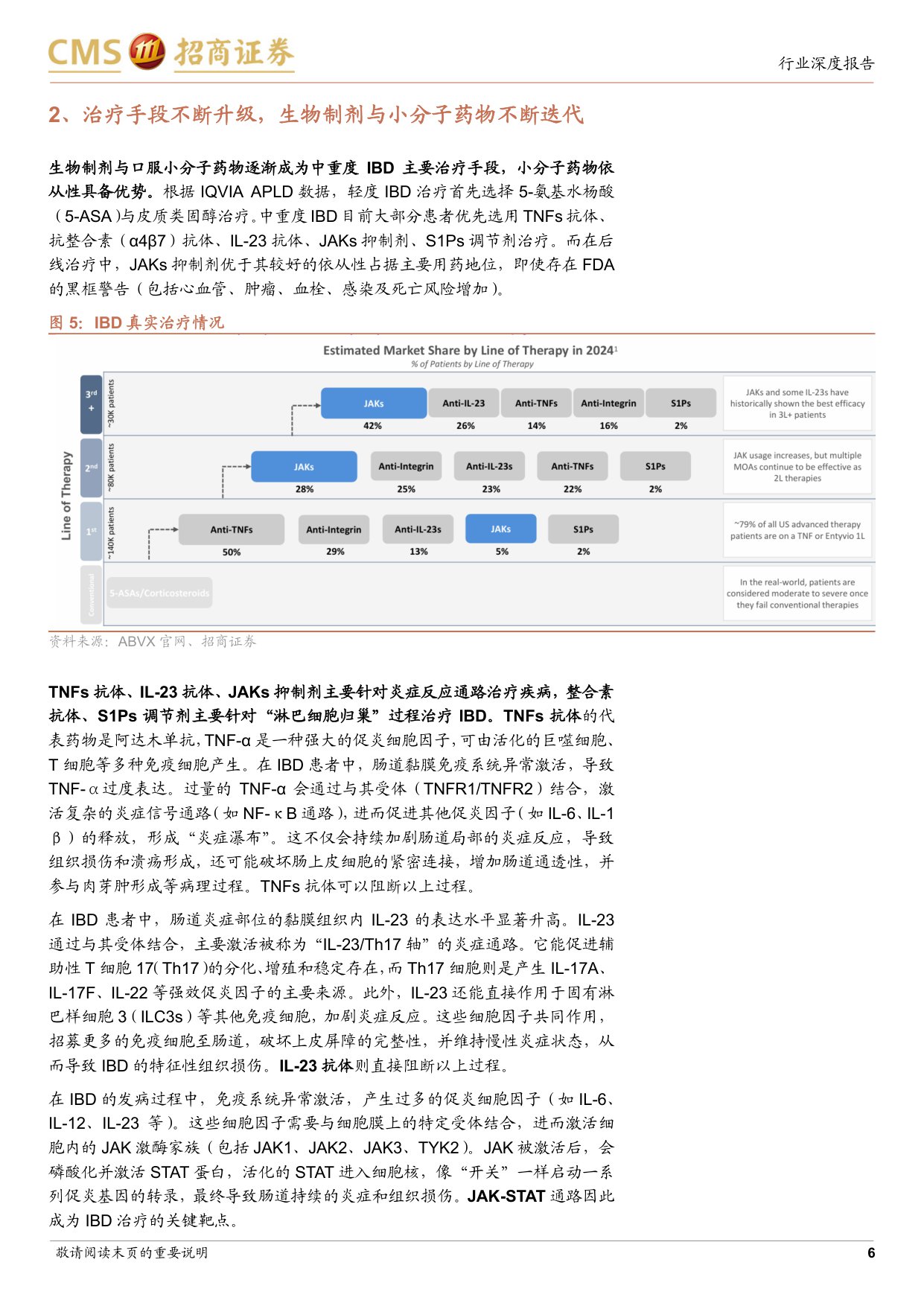 生物医药行业创新药系列报告十一和美药业招股书梳理IBD创新疗法持续突破莫米司特具备全球竞争力-25102619页.pdf