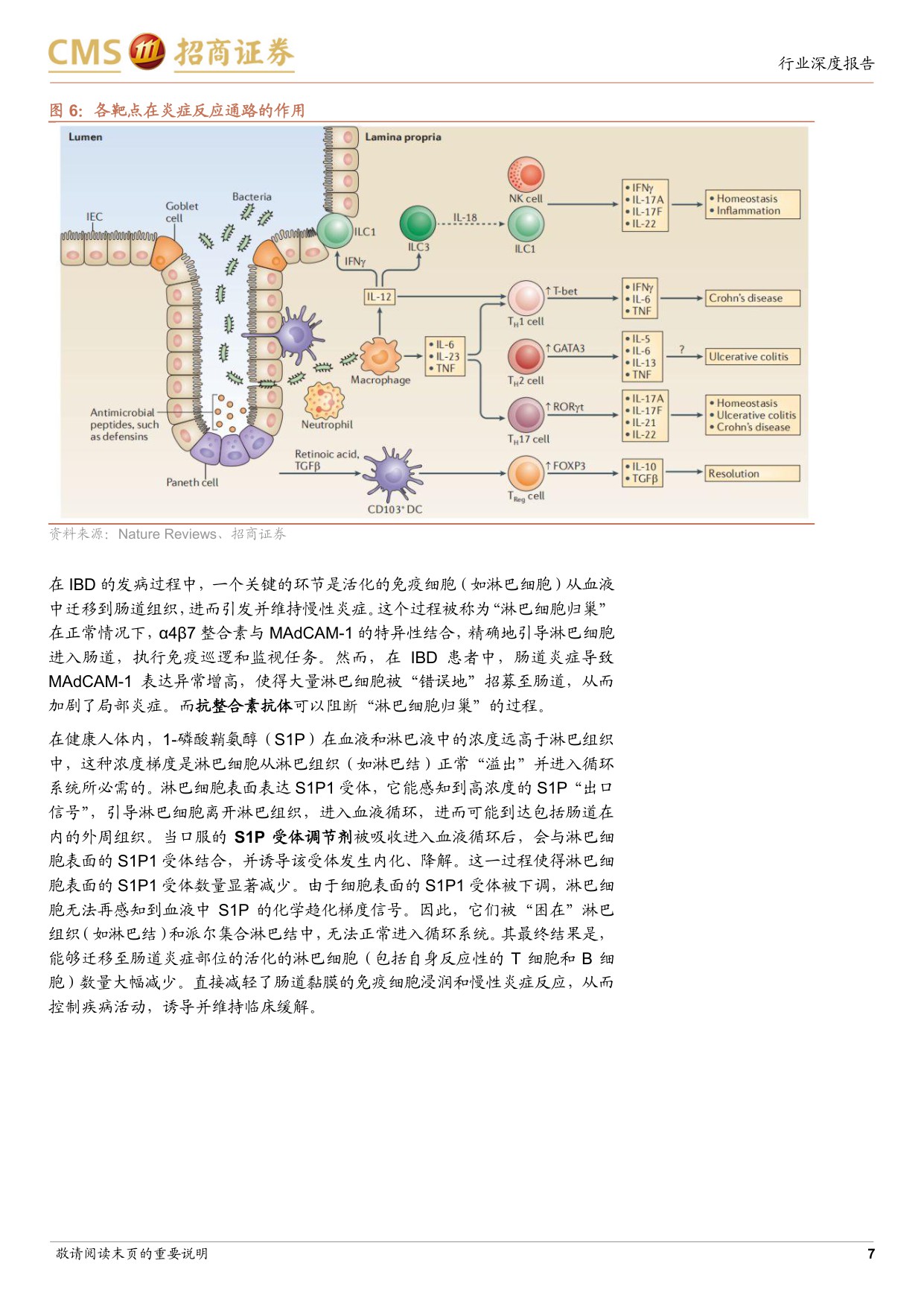 生物医药行业创新药系列报告十一和美药业招股书梳理IBD创新疗法持续突破莫米司特具备全球竞争力-25102619页.pdf