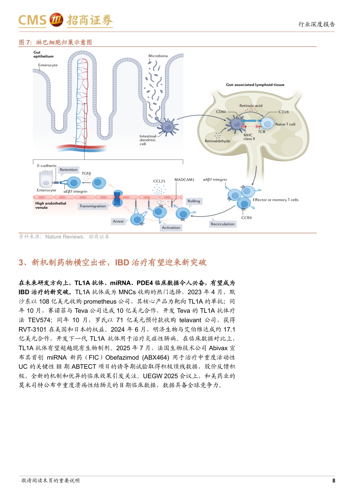 生物医药行业创新药系列报告十一和美药业招股书梳理IBD创新疗法持续突破莫米司特具备全球竞争力-25102619页.pdf