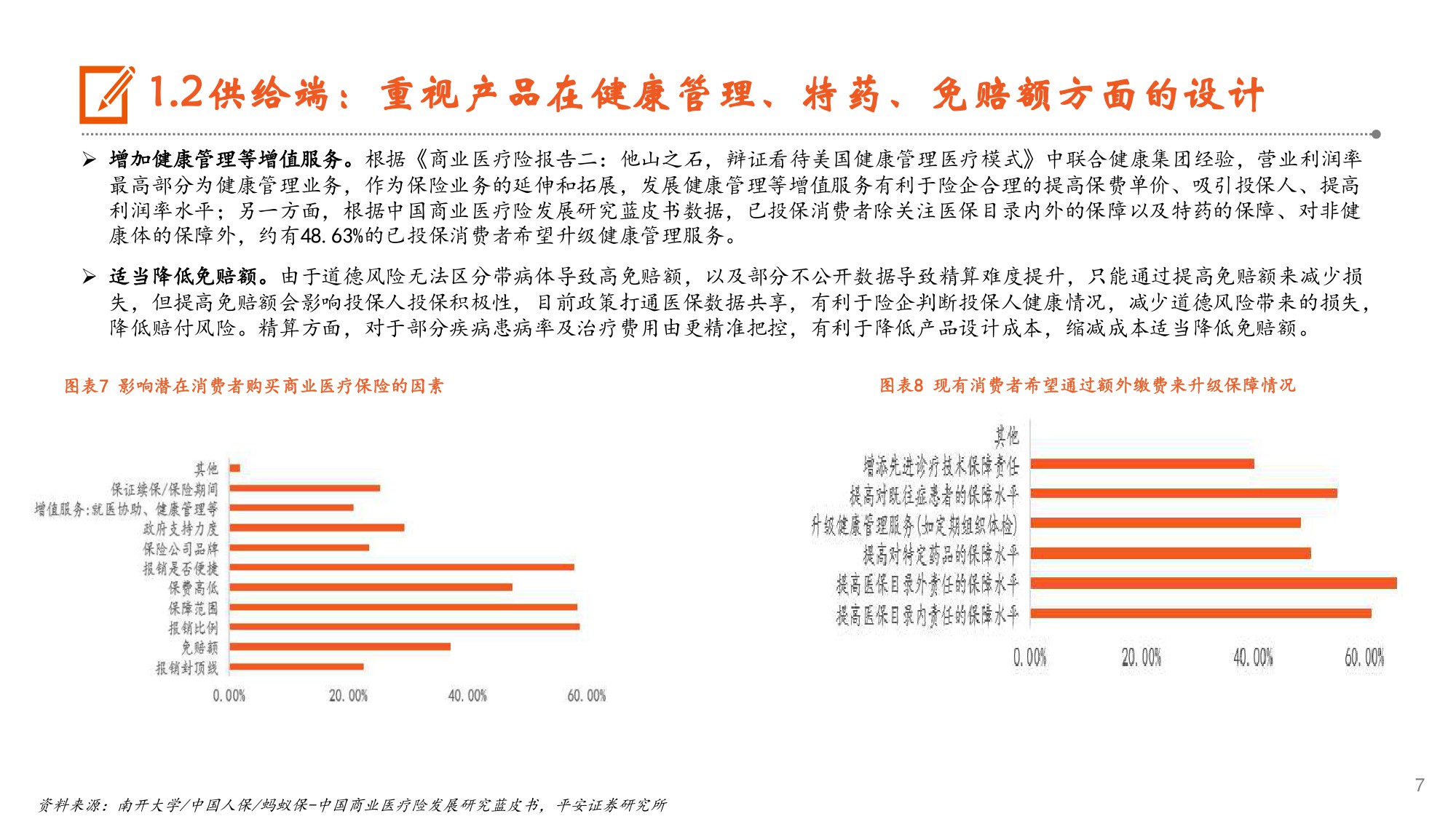 生物医药行业商业医疗险报告三探索受益于商业医疗险发展的细分赛道-25121331页.pdf