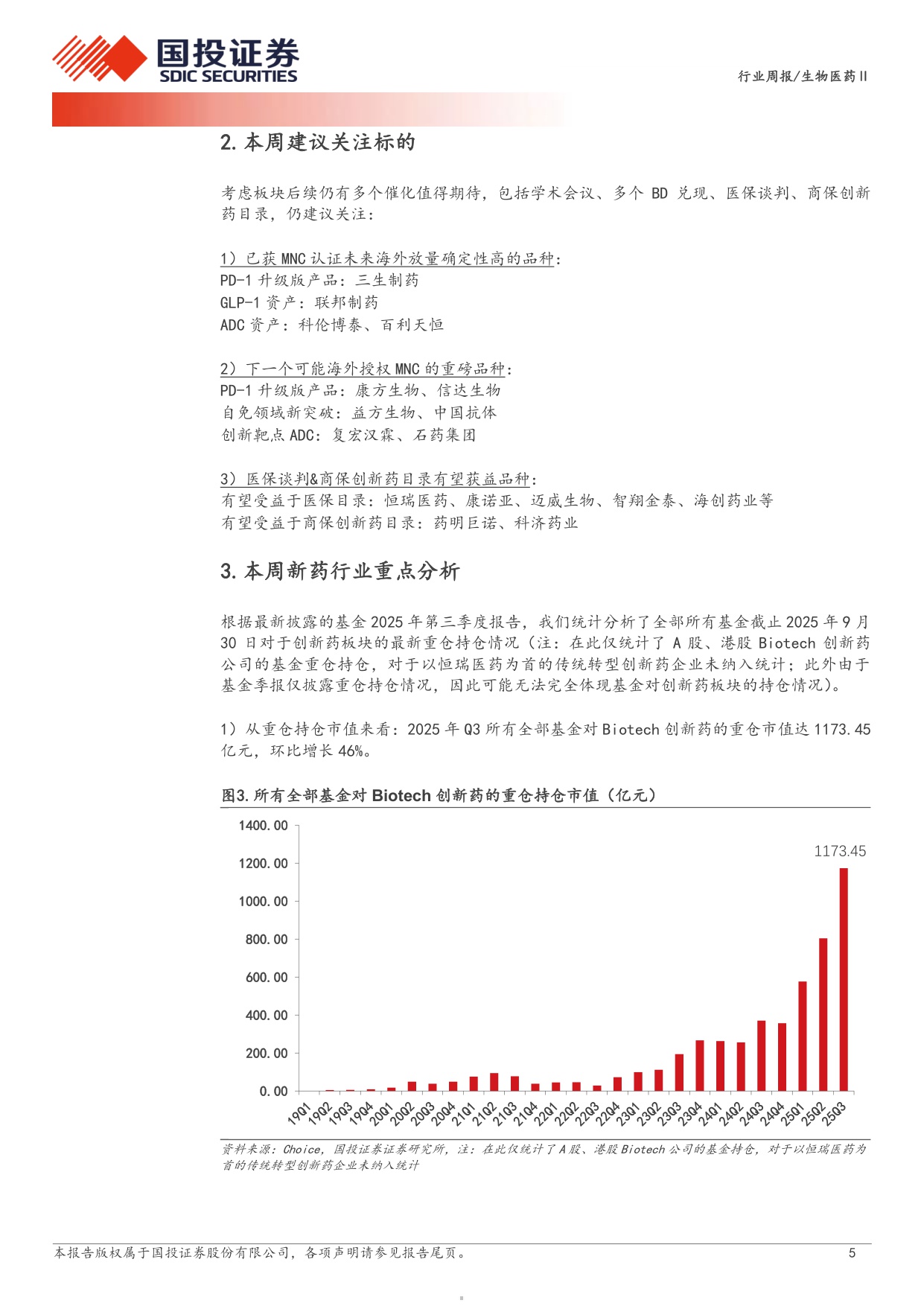 生物医药行业新药周观点25Q3创新药板块持仓环比持续提升.pdf