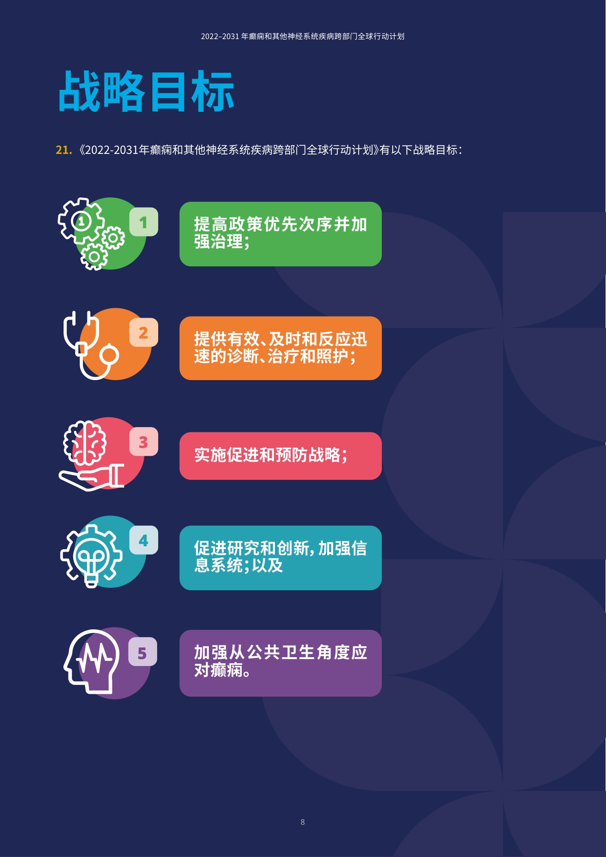 世卫组织2022-2031年癫痫和其他神经系统疾病跨部门全球行动计划70页.pdf