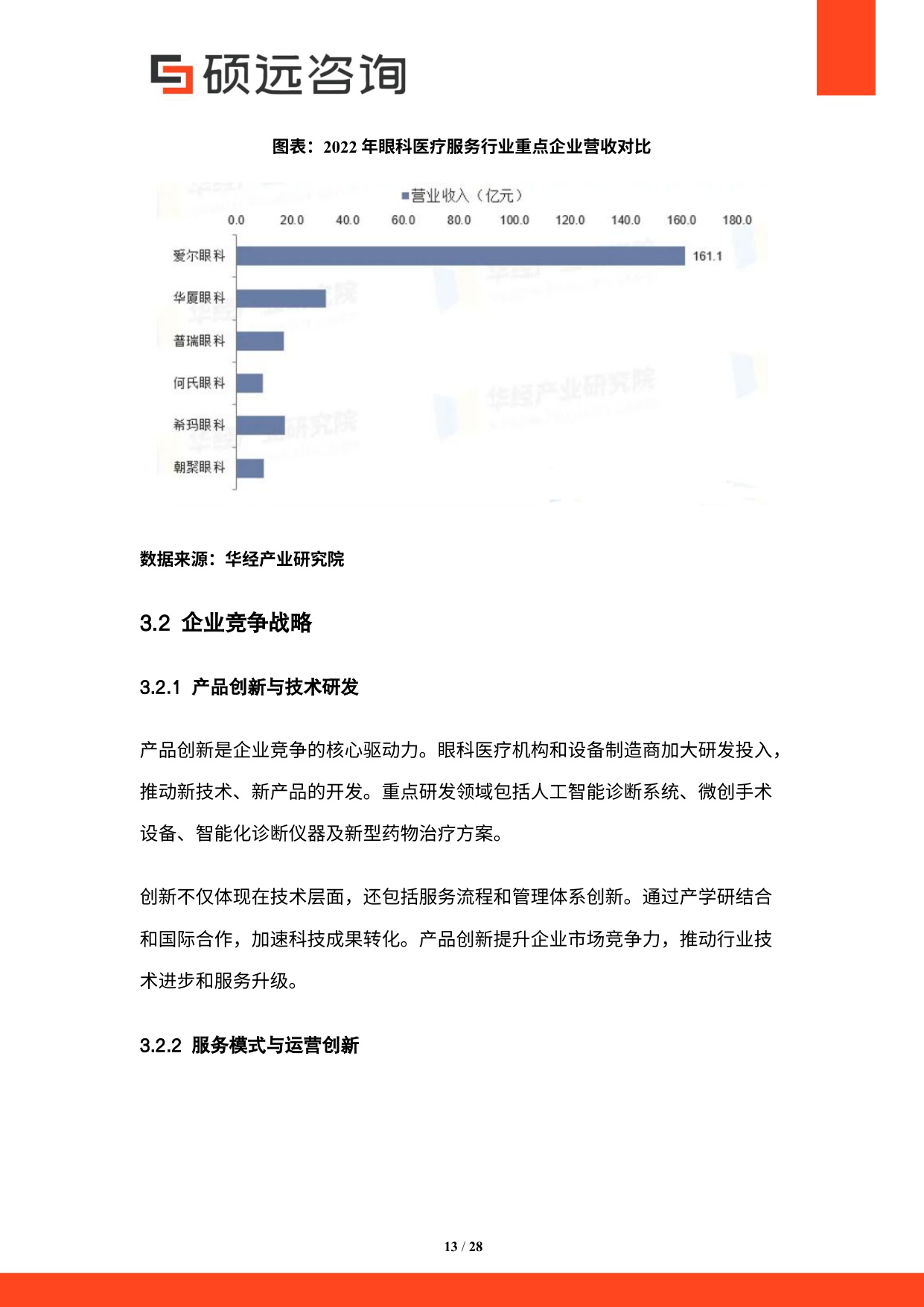 硕远咨询2025年中国眼科医疗行业市场研究报告28页.pdf