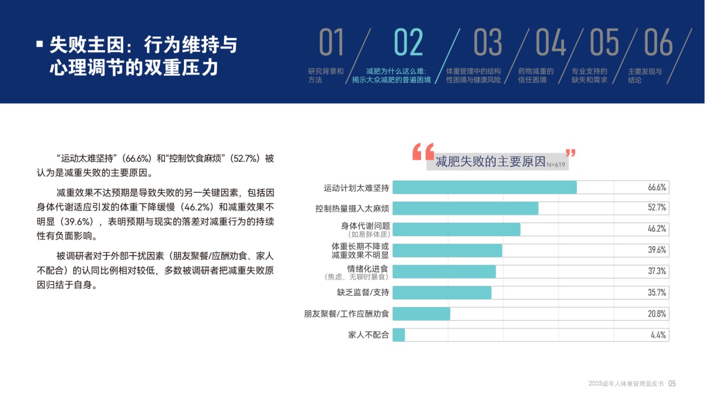 腾讯新闻2025成年人体重管理蓝皮书37页.pdf
