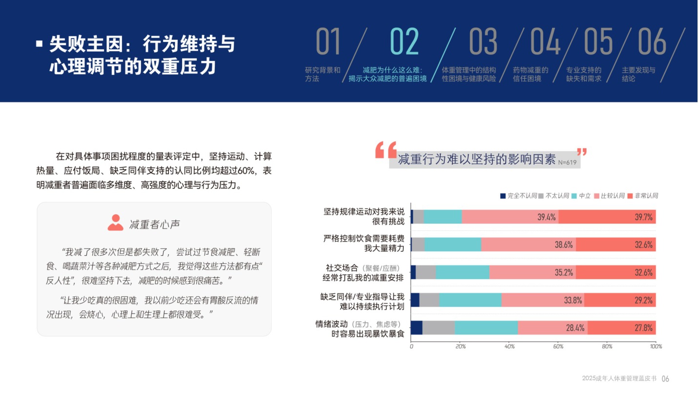 腾讯新闻2025成年人体重管理蓝皮书37页.pdf