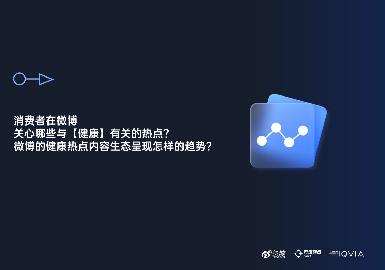 微博IQVIA2025大健康行业内容生态与社交热点白皮书38页.pdf