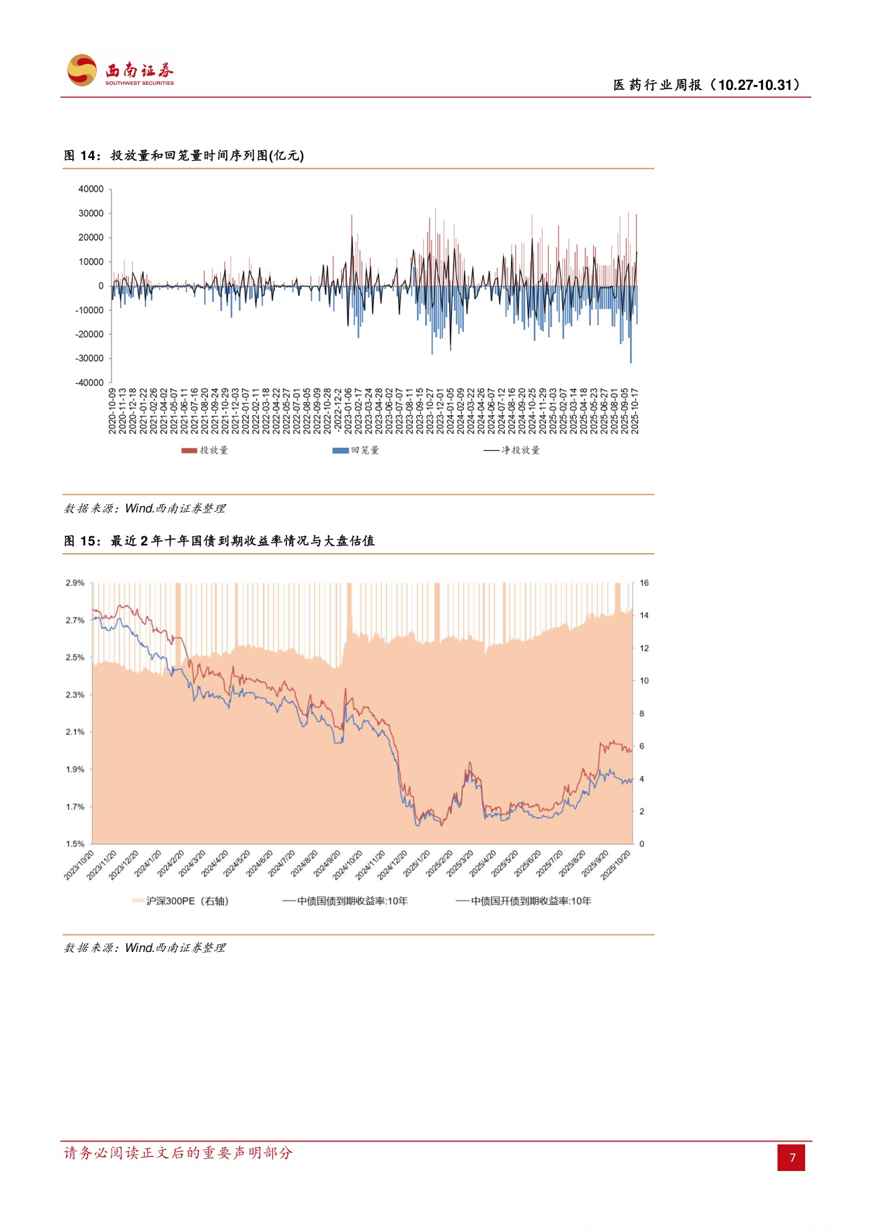 西南证券-医药行业周报中美关税落地释放经贸缓和信号.pdf
