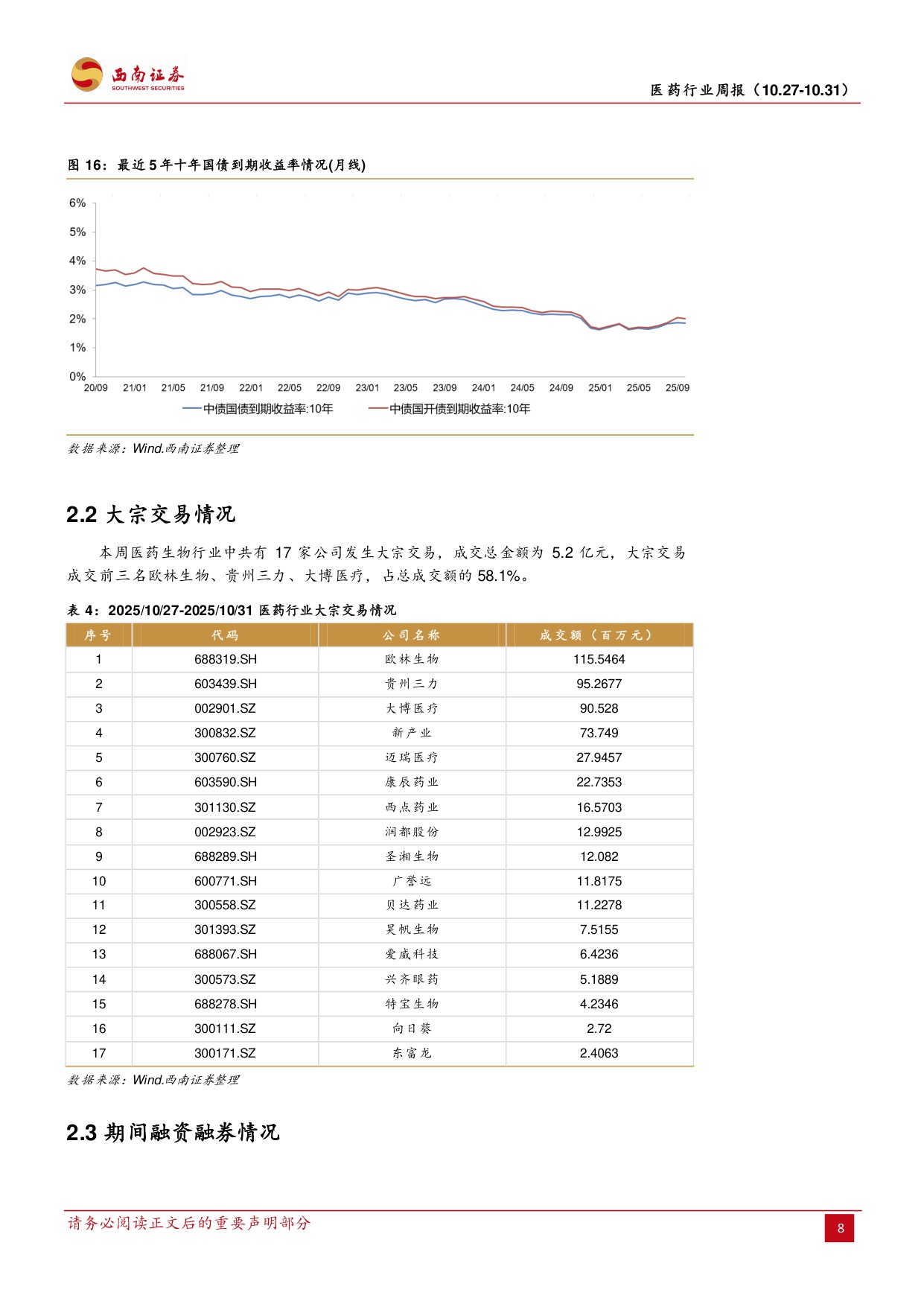 西南证券-医药行业周报中美关税落地释放经贸缓和信号.pdf