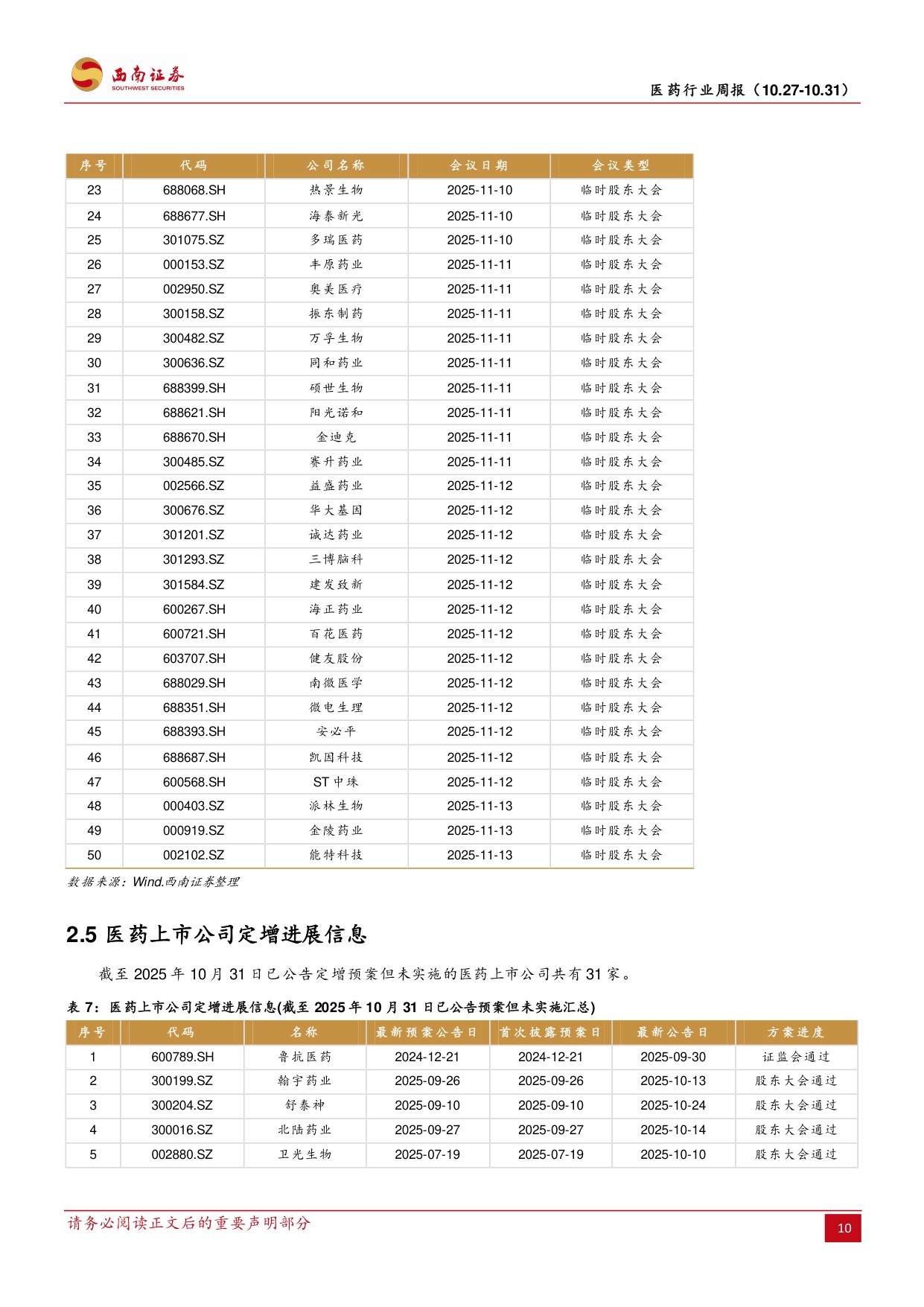 西南证券-医药行业周报中美关税落地释放经贸缓和信号.pdf