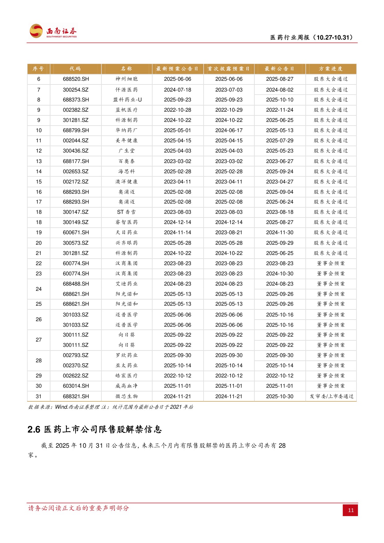 西南证券-医药行业周报中美关税落地释放经贸缓和信号.pdf